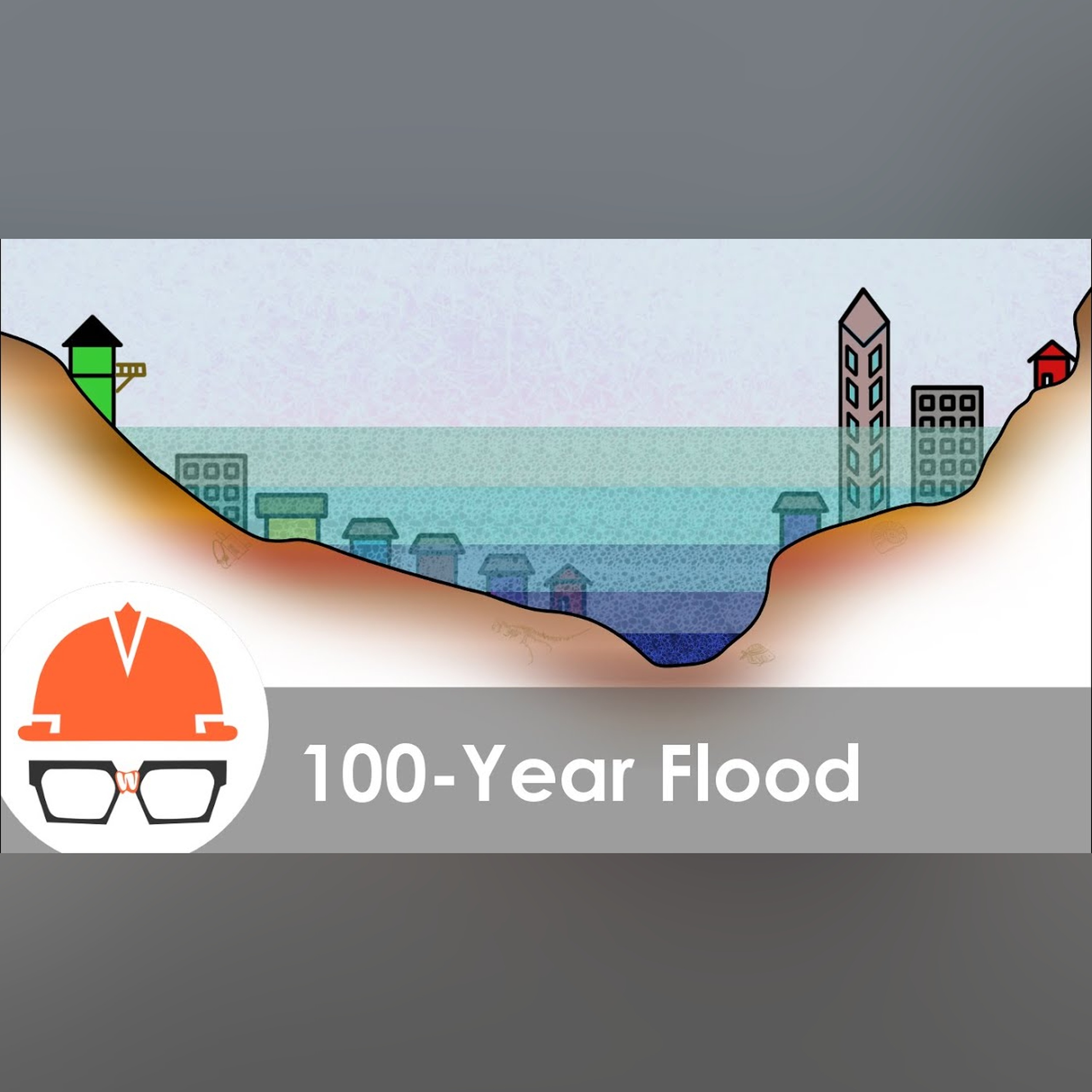 The 100 Year Flood Is Not What You Think It Is (Maybe)