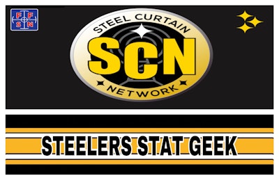 Plays of the Year: Spillane's sack extends Steelers streak, ties NFL record  at 69 consecutive games - Steel City Underground