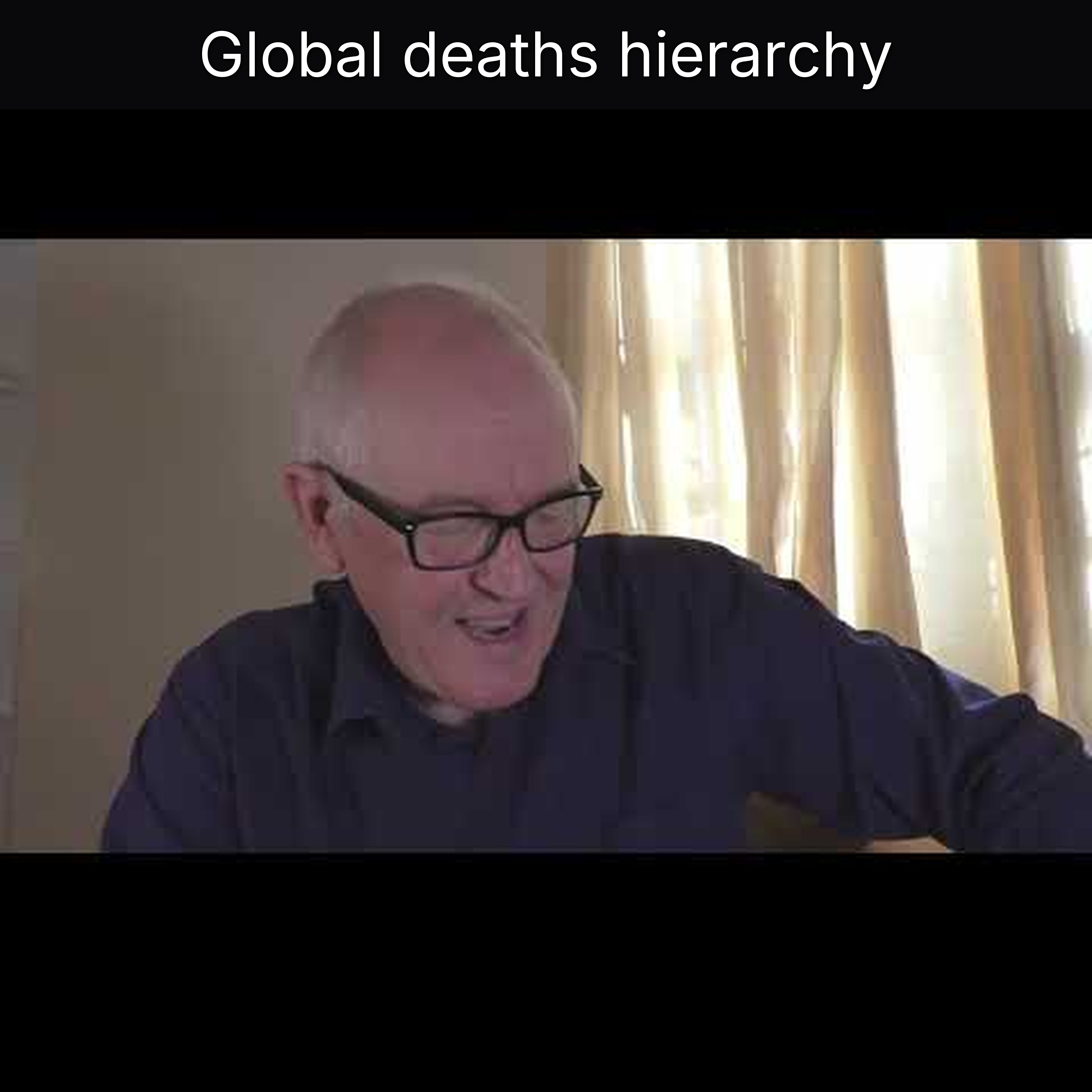 Global deaths hierarchy