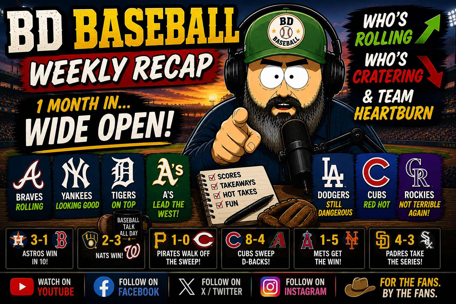 BD Baseball 5/6 – Skubal's Elbow, AL Central is Booty, Sanchez Shoves