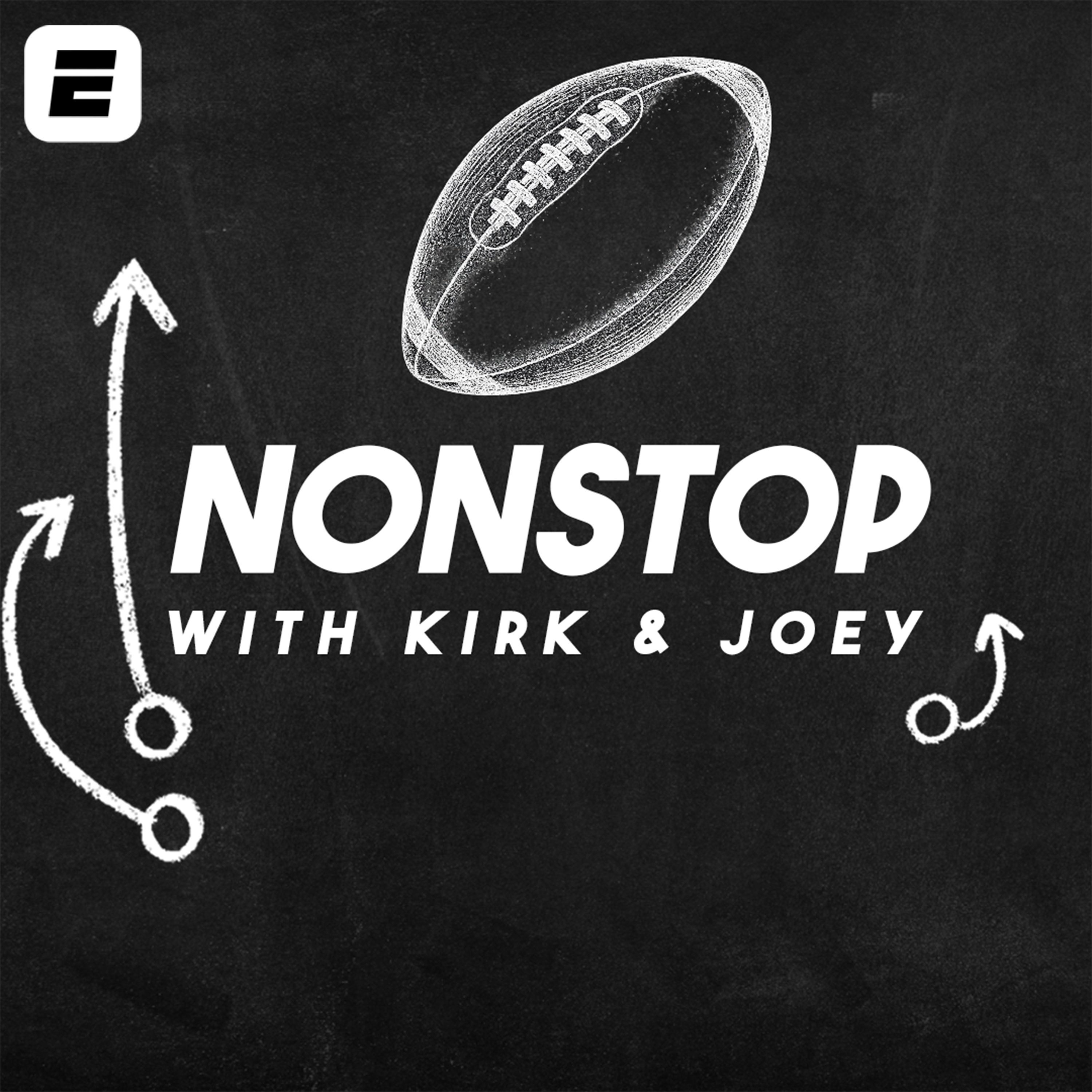 Nonstop with Kirk & Joey
