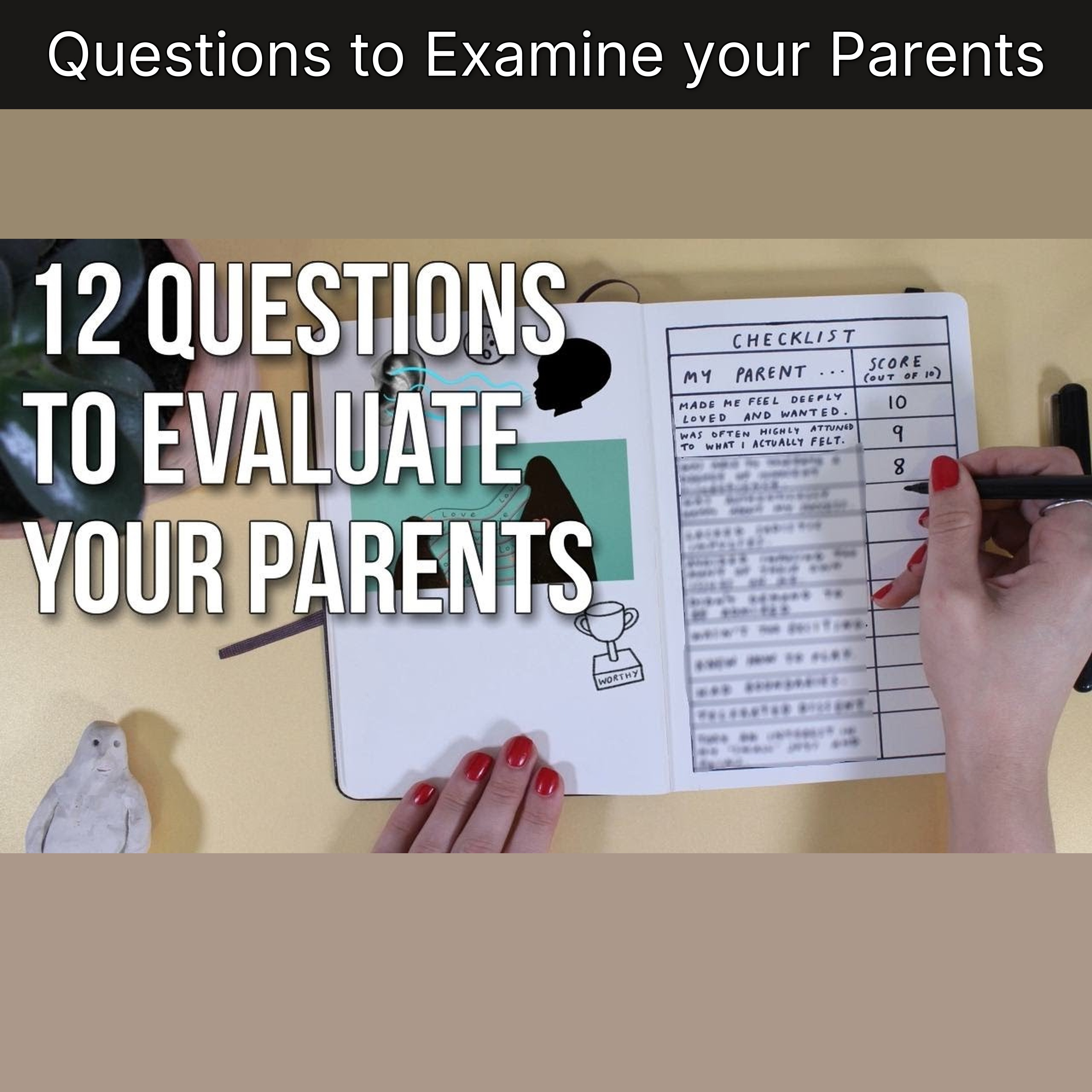 Questions to Examine your Parents