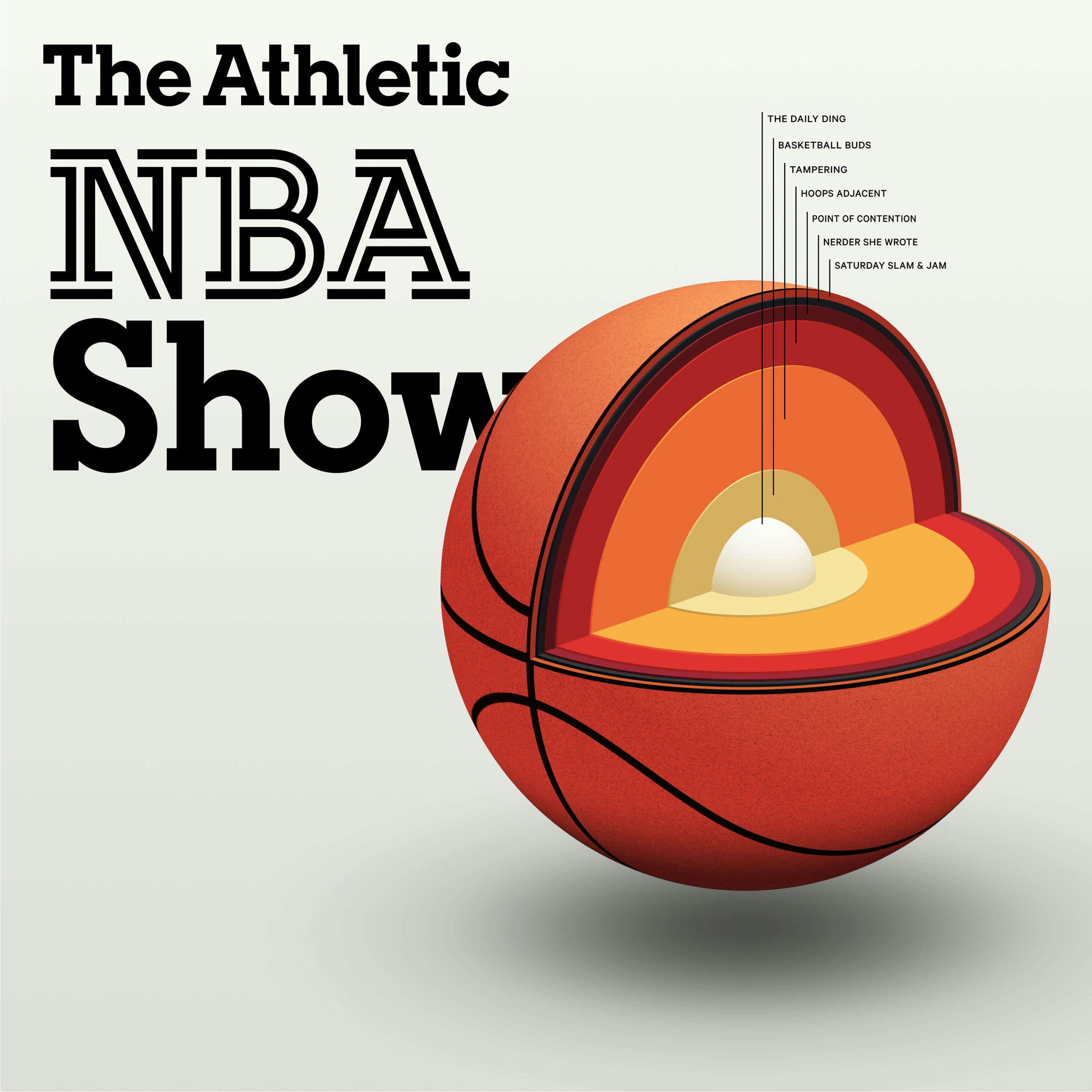 Bob Myers is OUT + NBA Finals Preview with Nekias Duncan