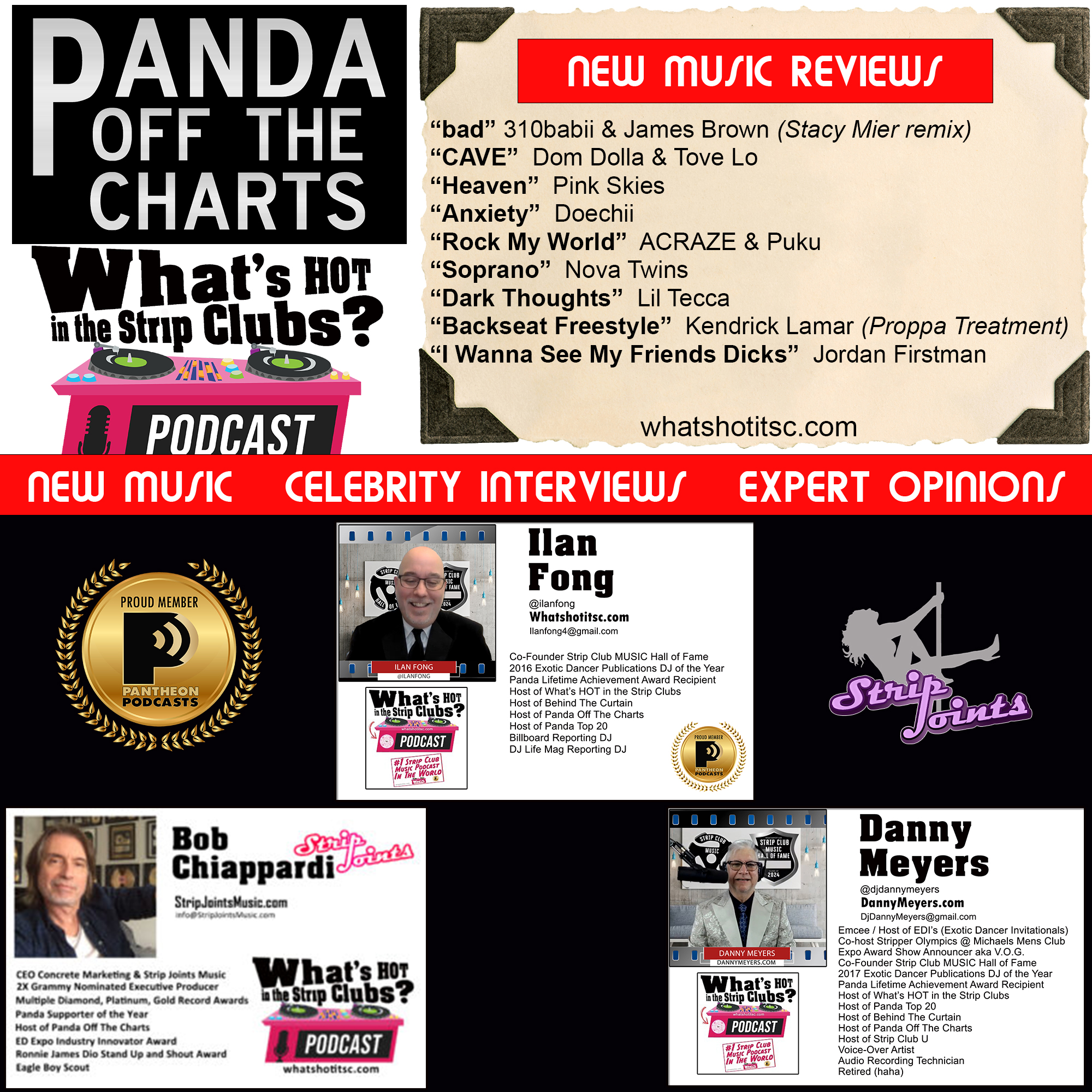 Off The Charts March 2025