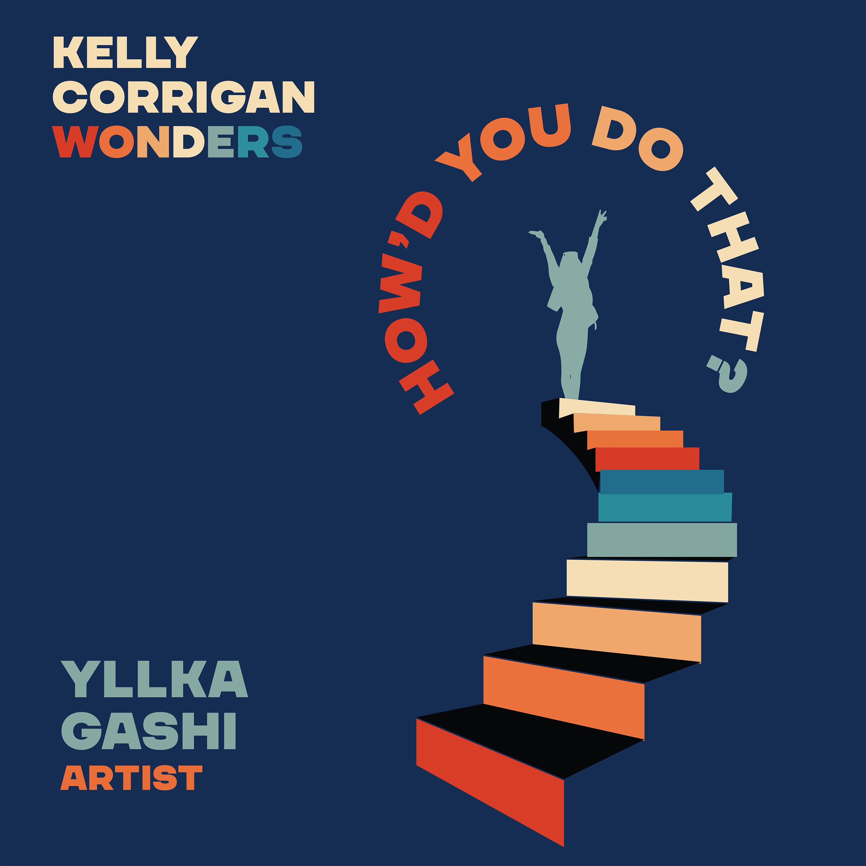 Thumbnail for "How To Make A Movie".