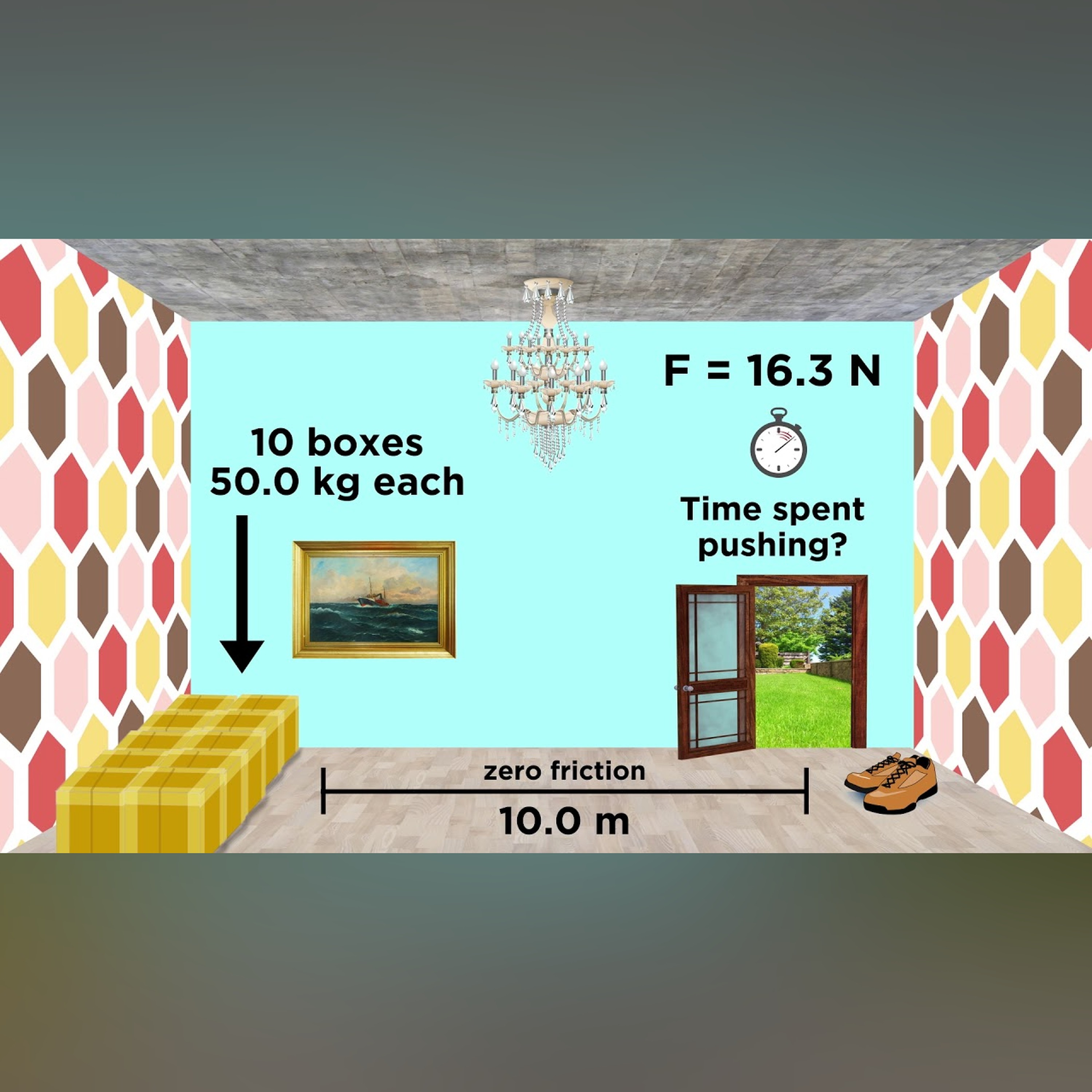 Practice Problem: Pushing Boxes