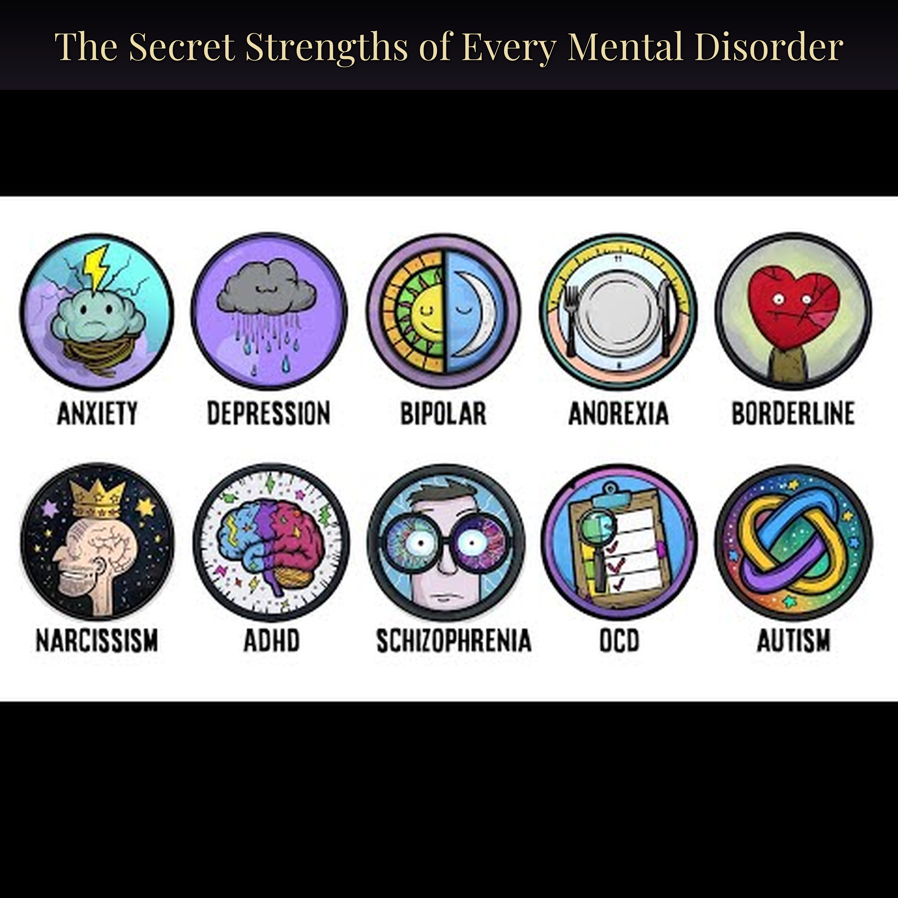 The Secret Strengths of Every Mental Disorder