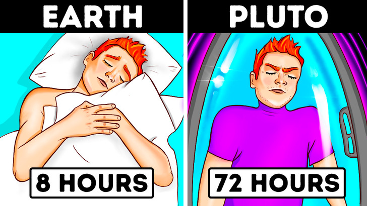 How Many Hours of Sleep You Need on Different Planets
