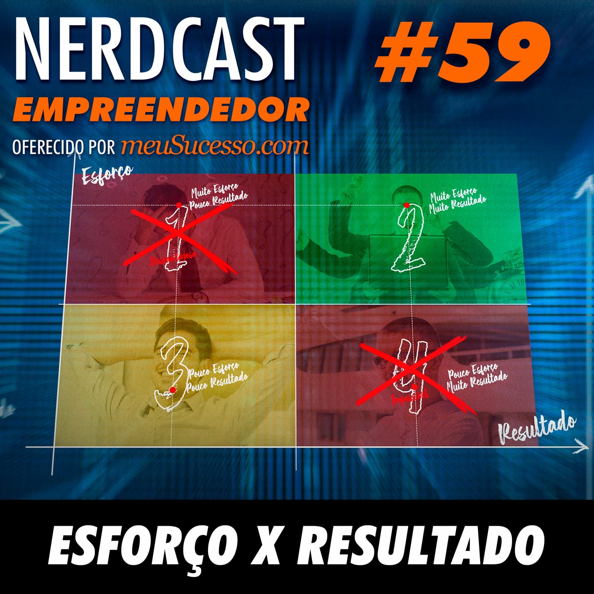 Empreendedor 59 - Esforço VS Resultado