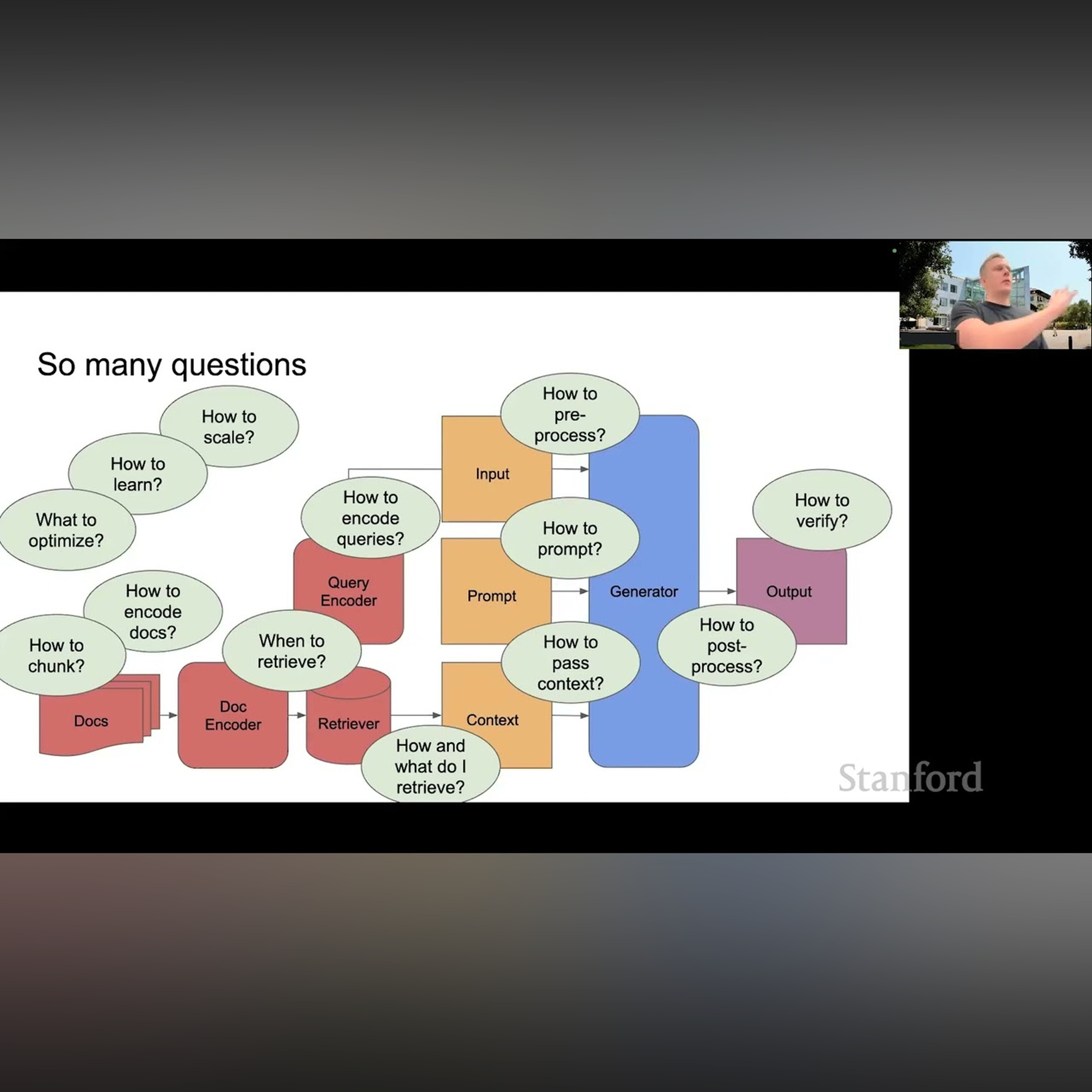 Stanford CS25: V3 I Retrieval Augmented Language Models episode artwork