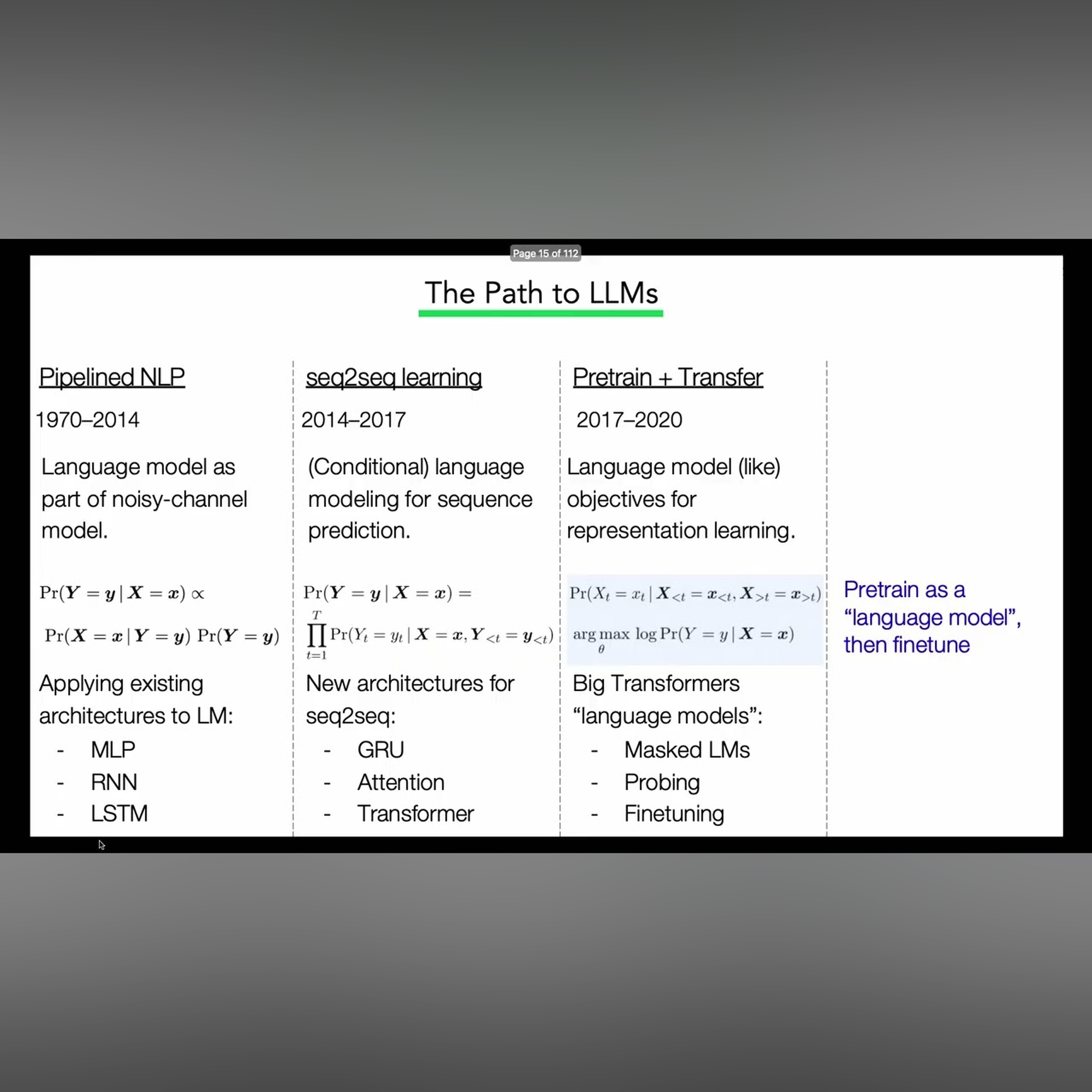 Lec 21. Language Models