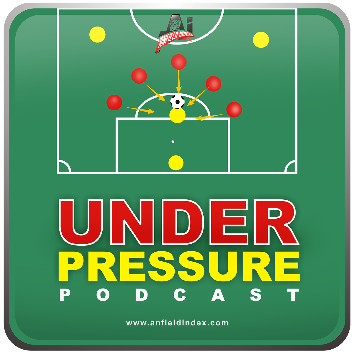 AI Under Pressure: Garbage Time