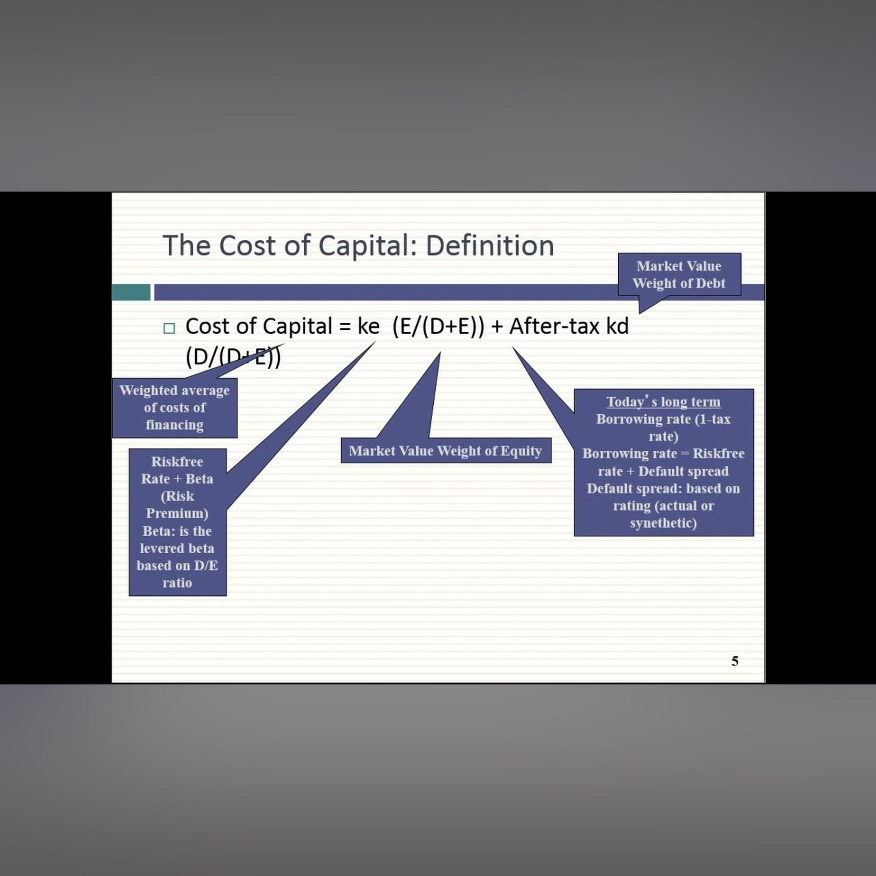 Quiz 3: Review Webcast