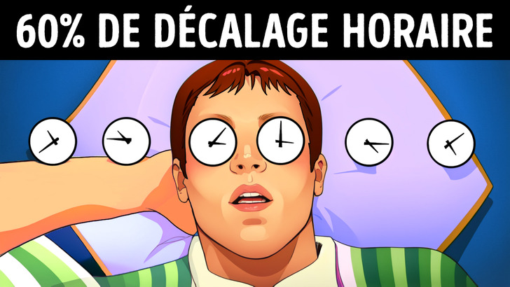Es-tu un Lève-tôt ou un Couche-tard ? Des Secrets Incroyables dévoilés !