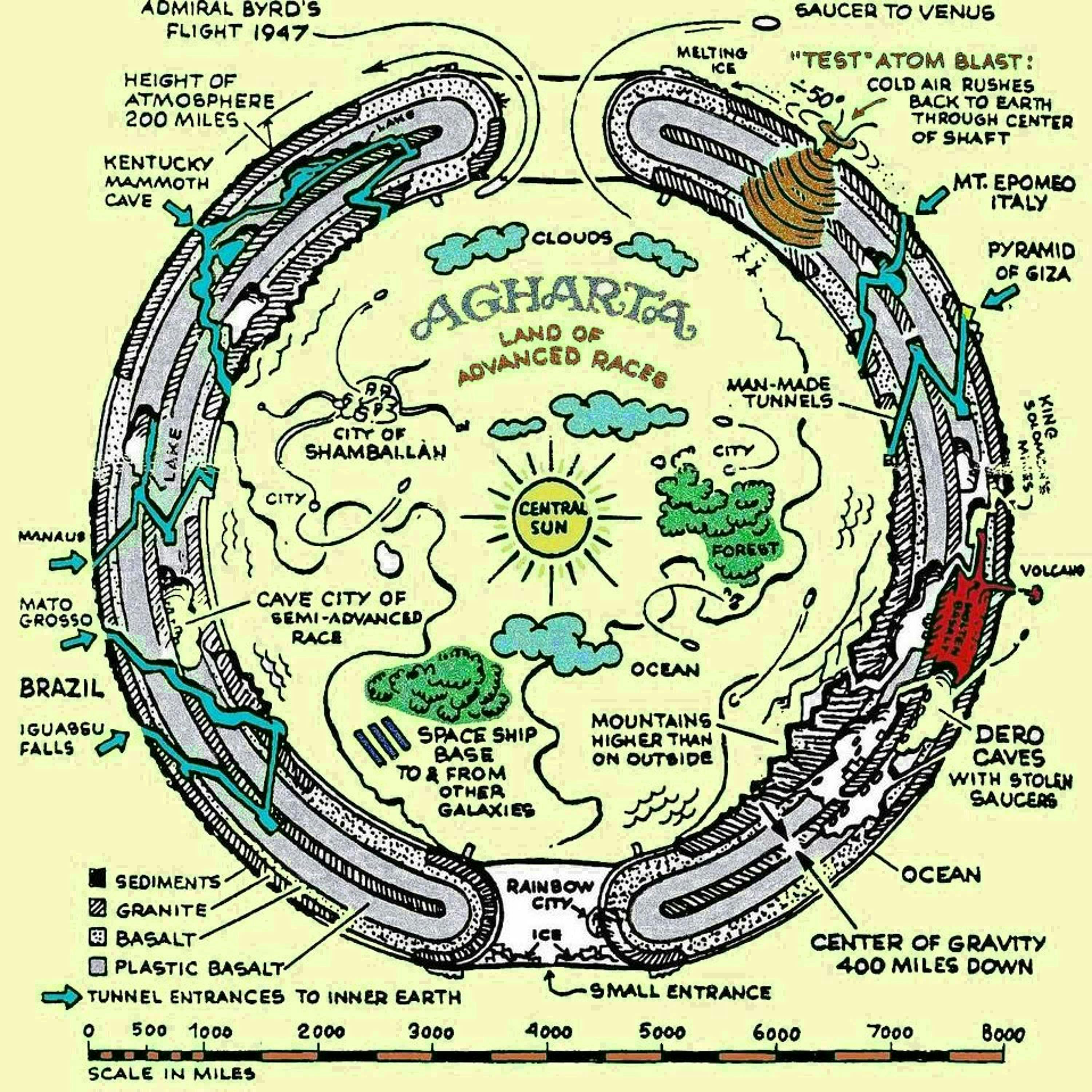 266 - The Hollow Earth Antarctica connection with Andrew & Kenon!