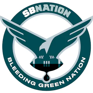 BGN Memories #2: The 2008 NFC Championship Game