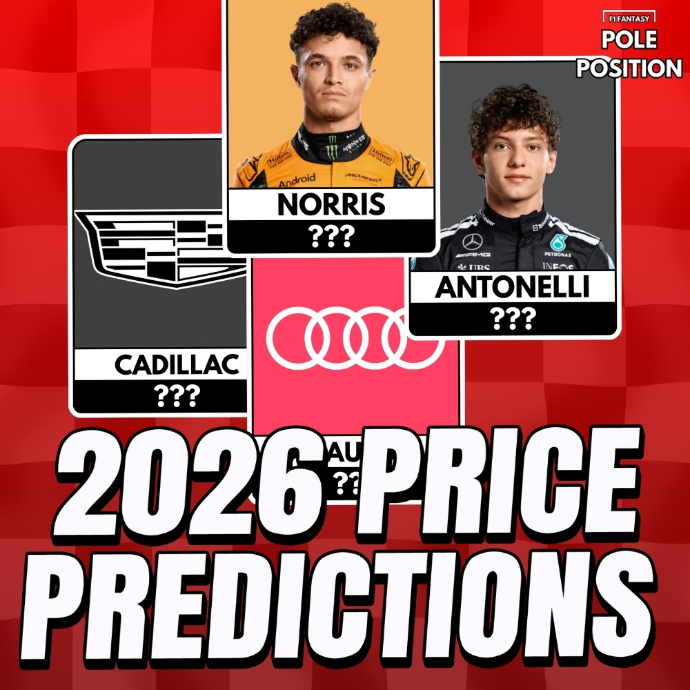 F1 Fantasy 2026 Price Predictions | F1 Fantasy 2026 Tips, Picks, & Strategy
