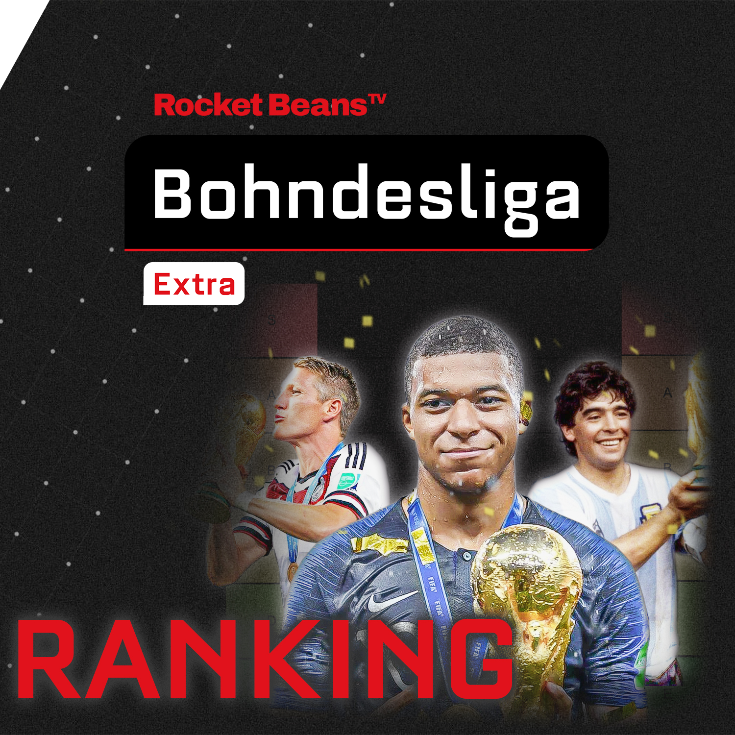 Ranking: DEUTSCHLAND oder SPANIEN auf die 1? Wir ranken alle Fußball-WELTMEISTER!