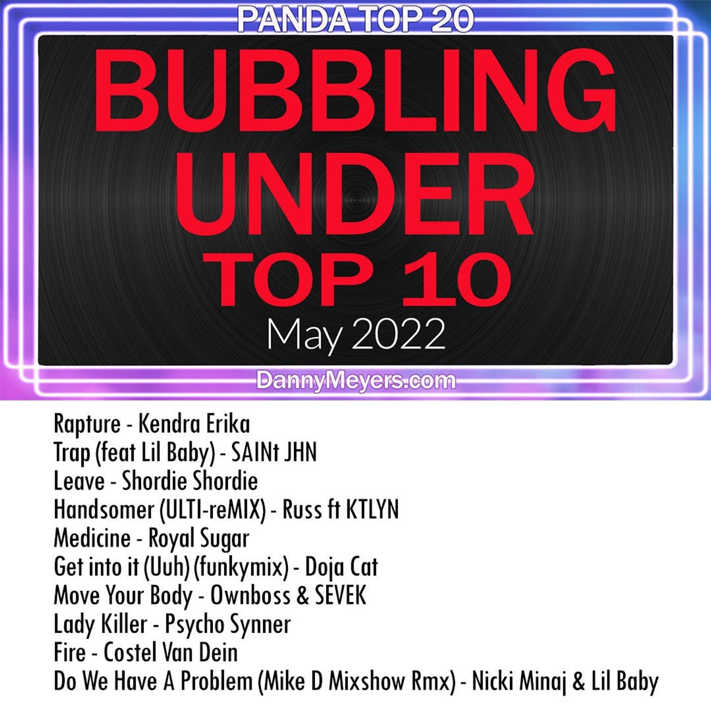 What\'s HOT in the Strip Clubs?