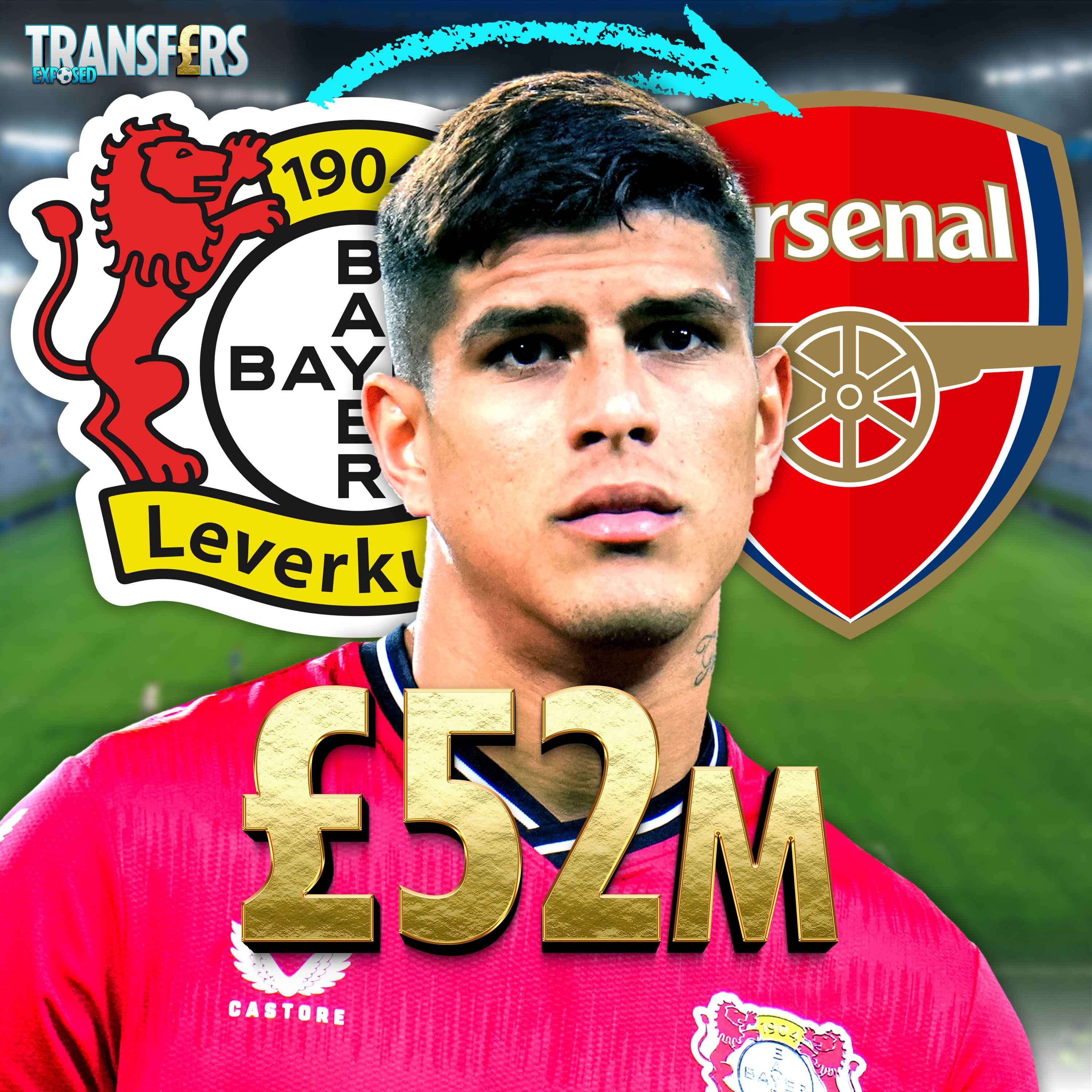 Arsenal to hijack Chelsea’s £52m move for Piero Hincapie | Transfers Exposed