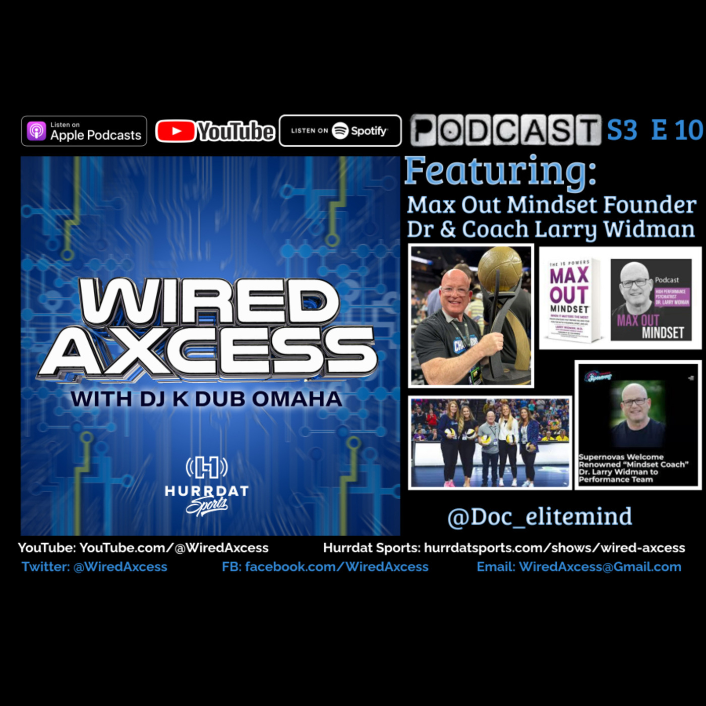 Wired Axcess