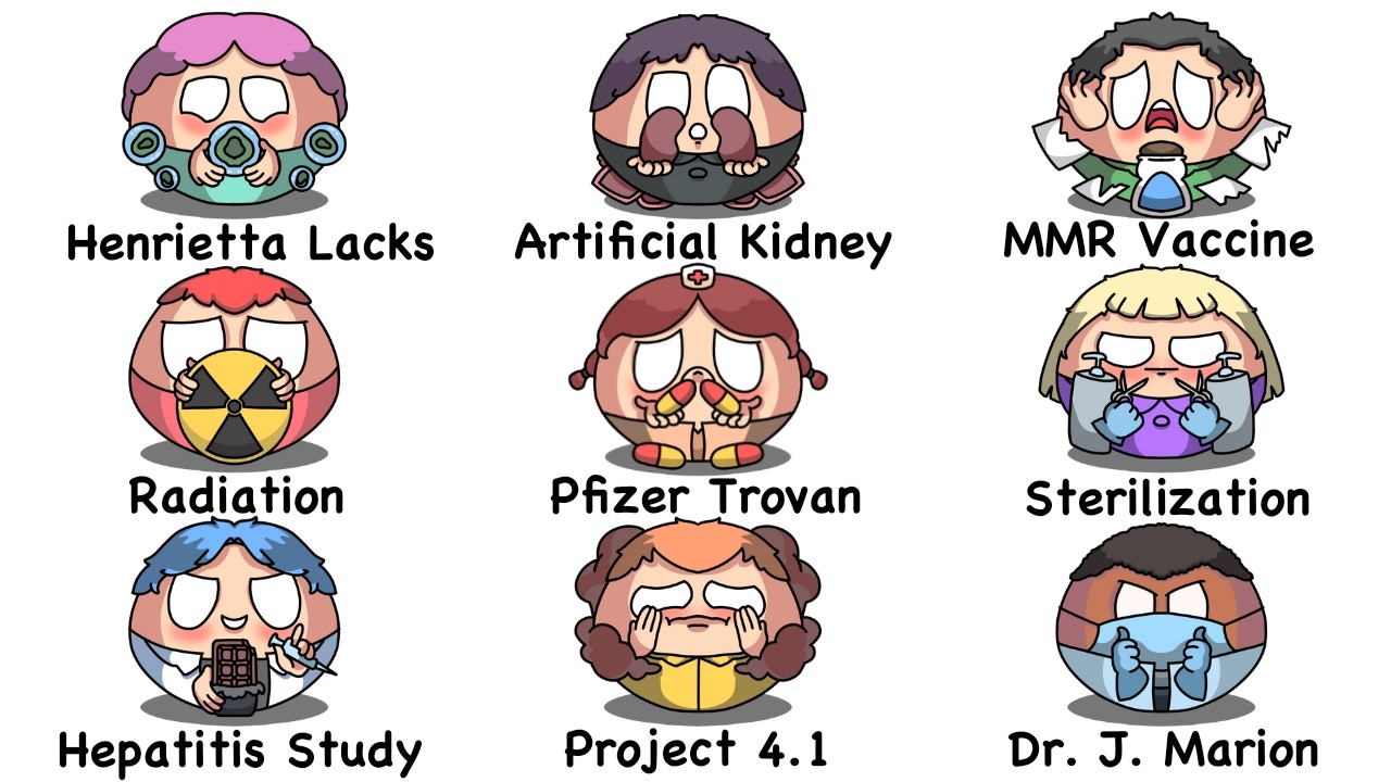 Every Medical Scandal in 15 Minutes | The Analyst episode artwork