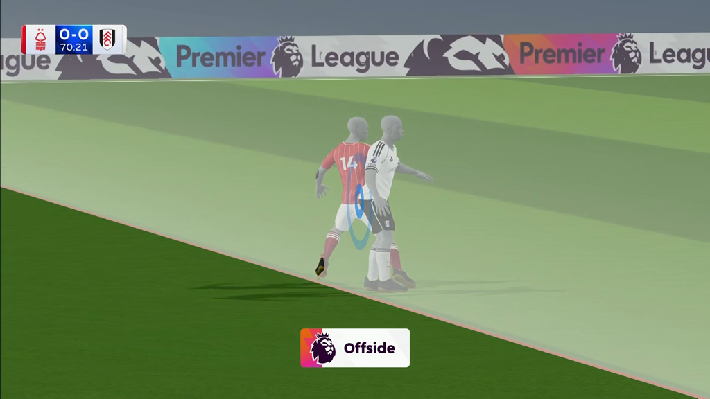 TIME FOR T? Nottingham Forest 0-0 Fulham: The 1865 Match Report, 15th March 2026