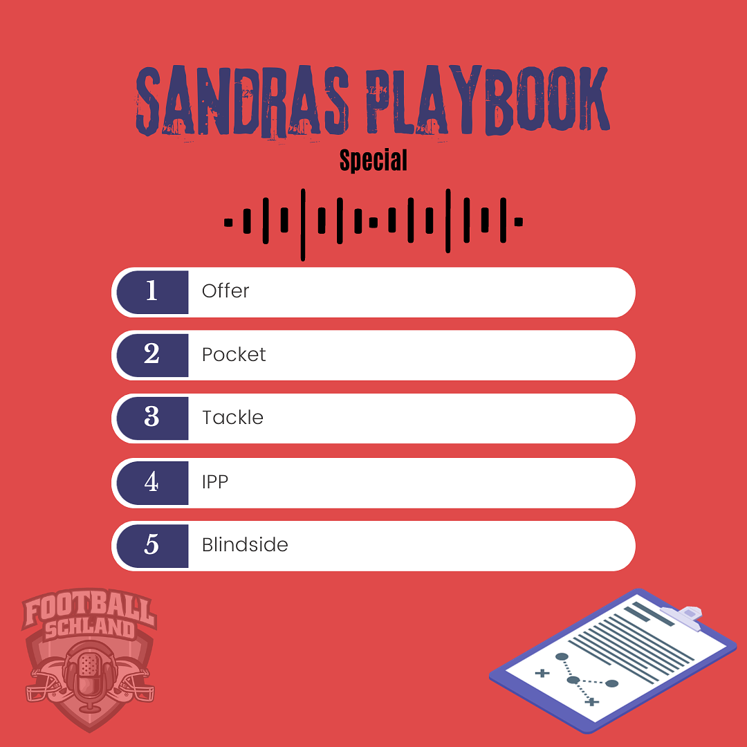 Footballschland | American Football MADE IN GERMANY