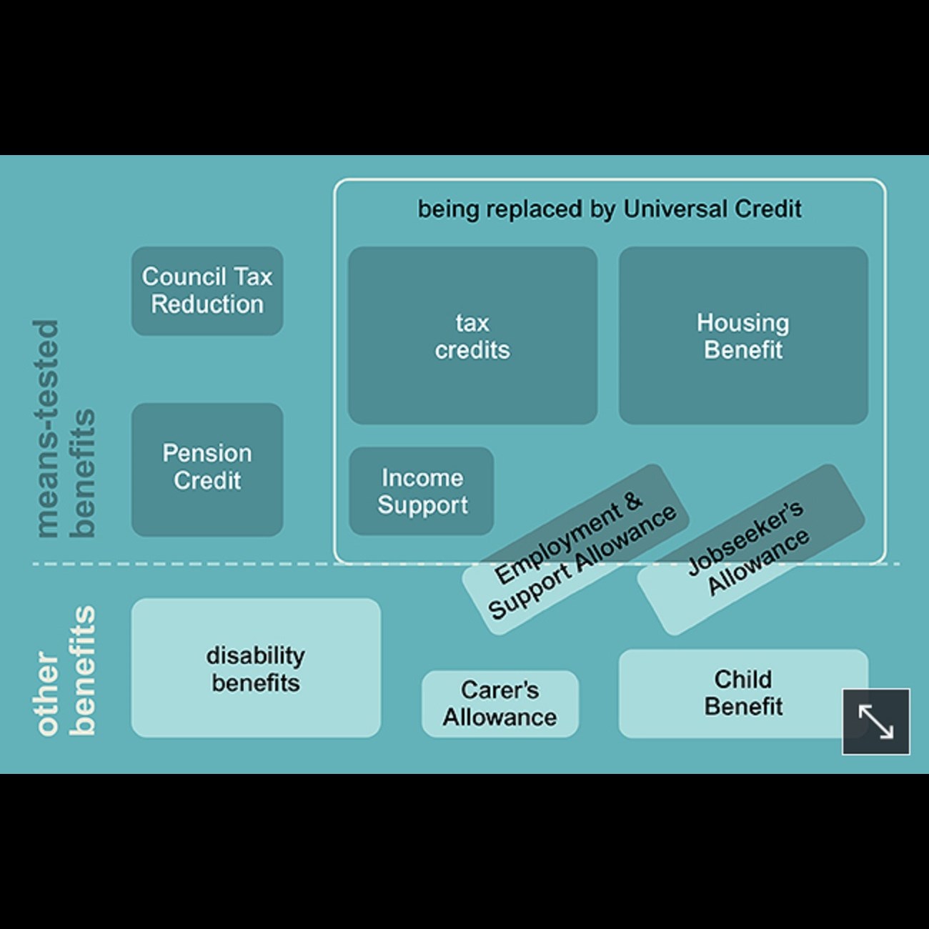 Hrkn to .. Managing My Money