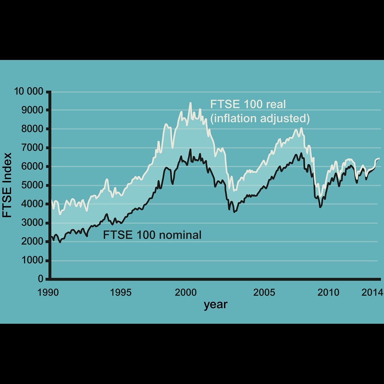Hrkn to .. Managing My Money