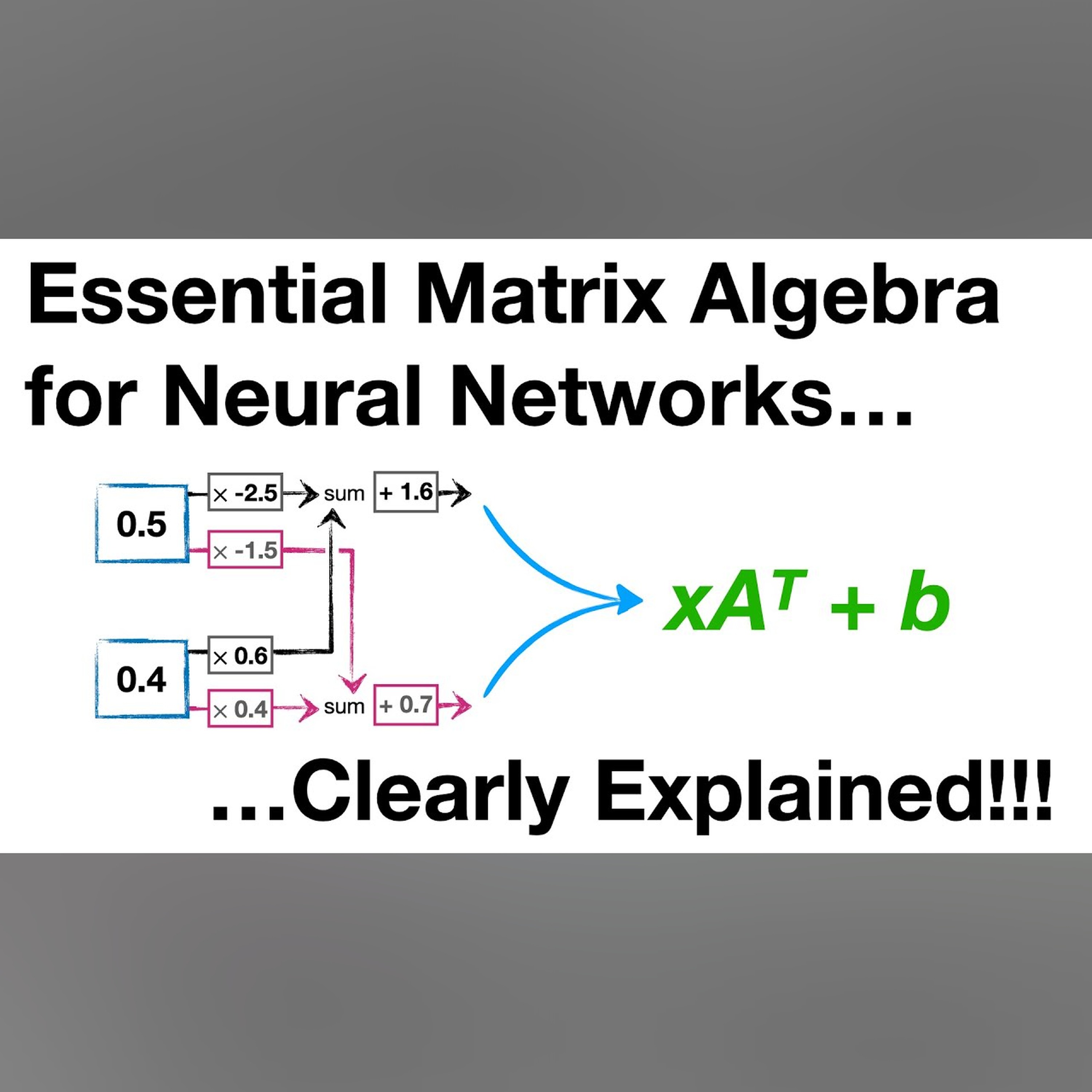 Essential Matrix Algebra for Neural Networks, Clearly Explained!!! episode artwork