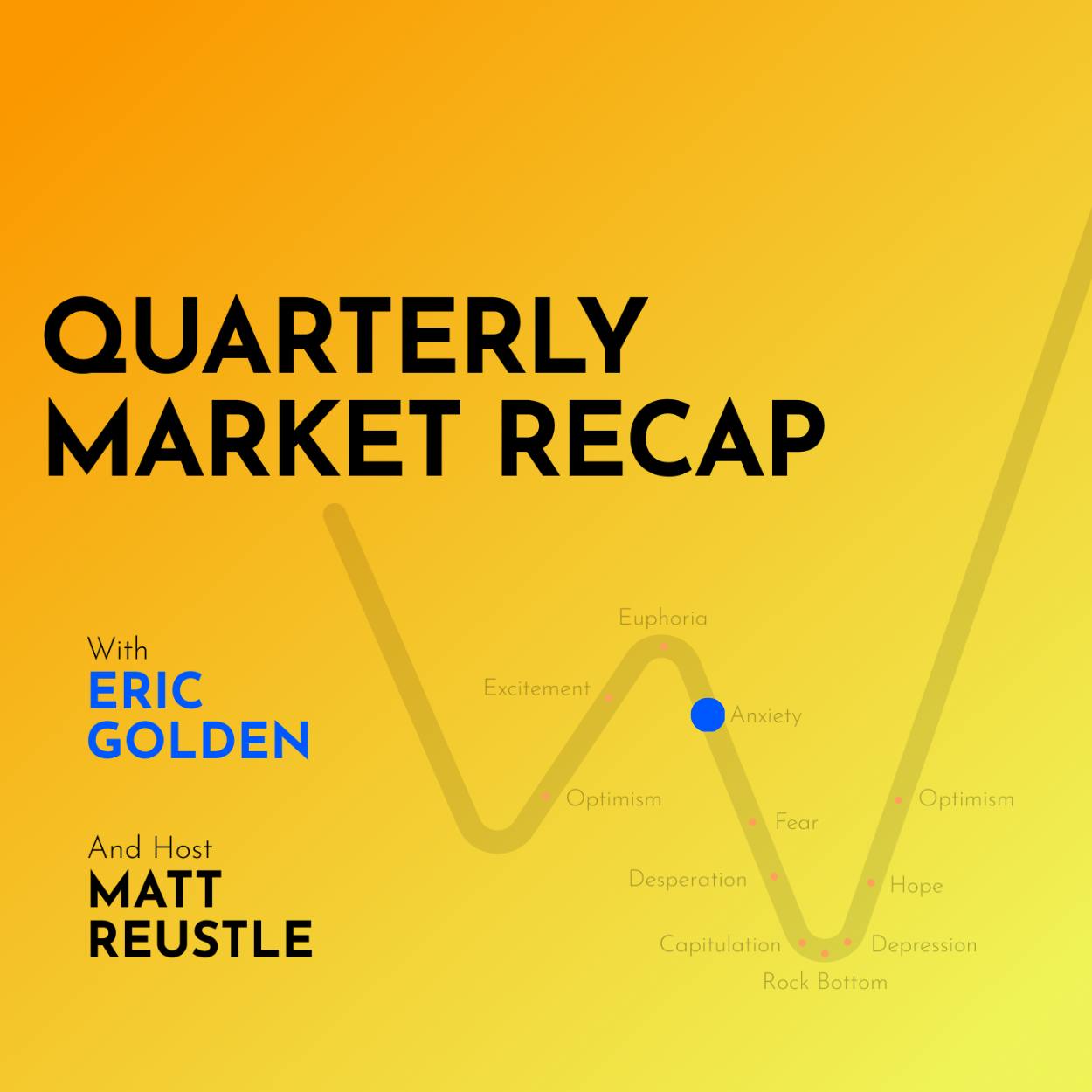 Quarterly Market Recap - (Making Markets, EP.14)