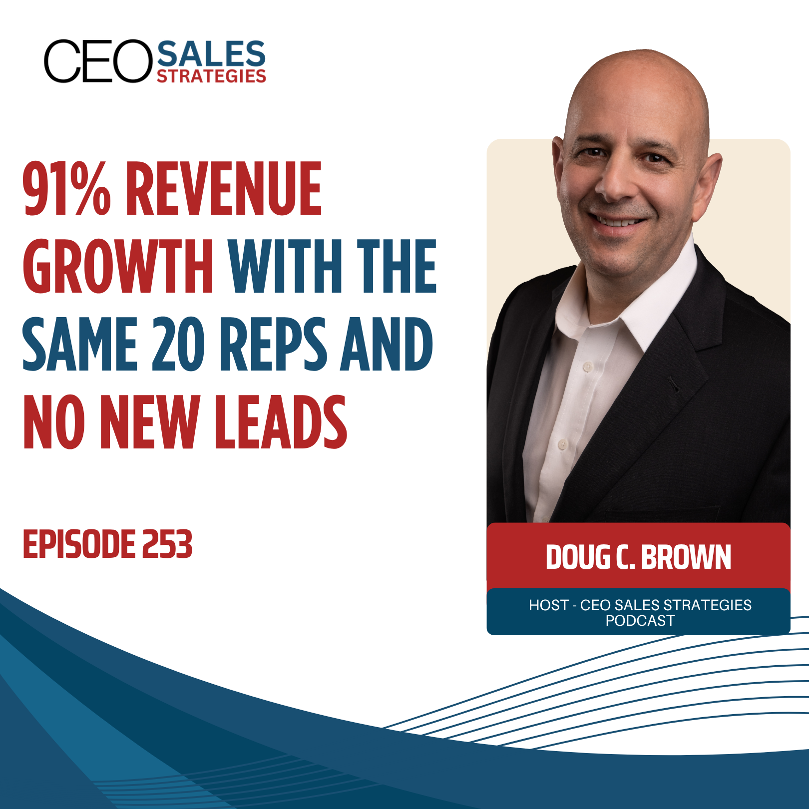 91% Revenue Growth With the Same 20 Reps and No New Leads