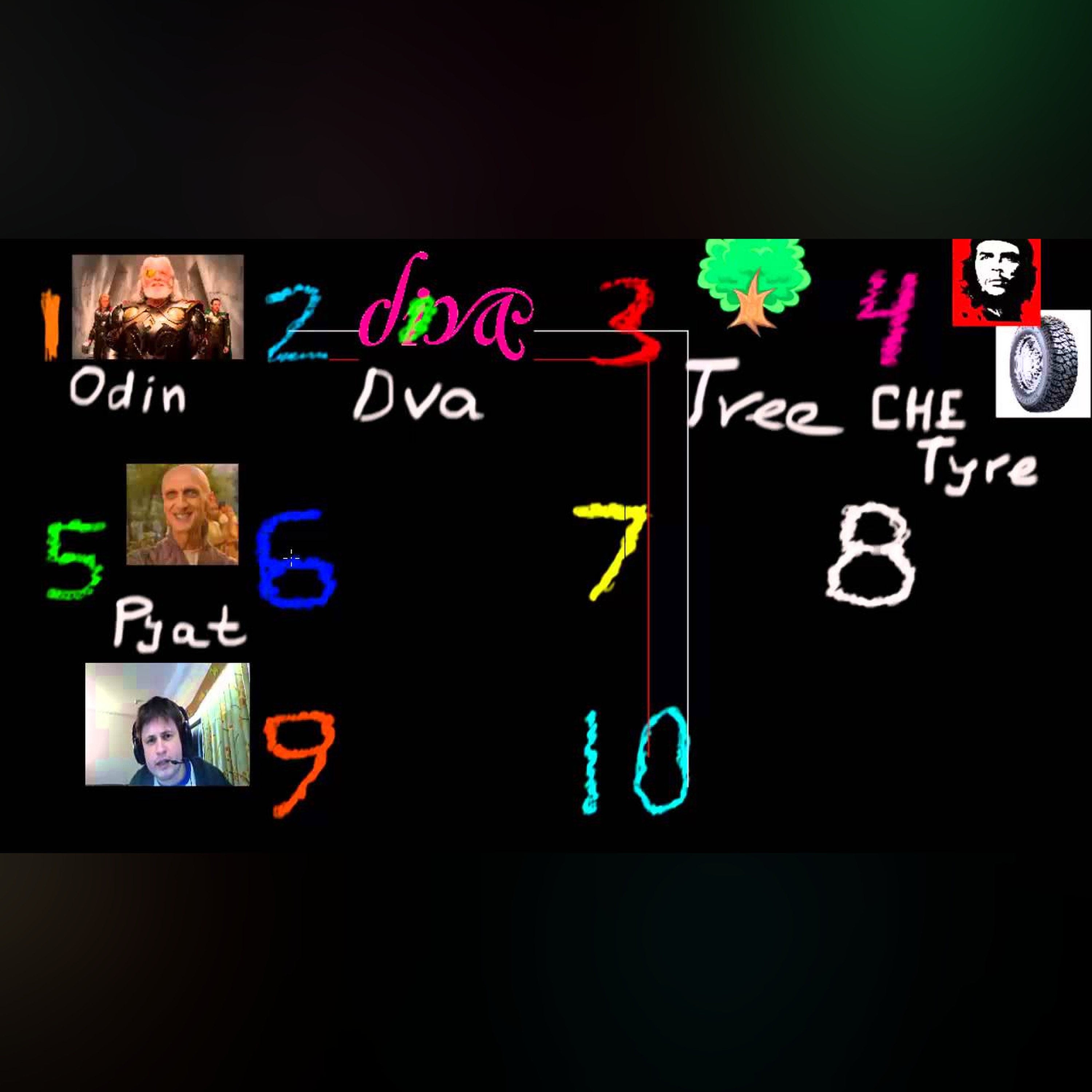 Learn to count to 10 in Russian