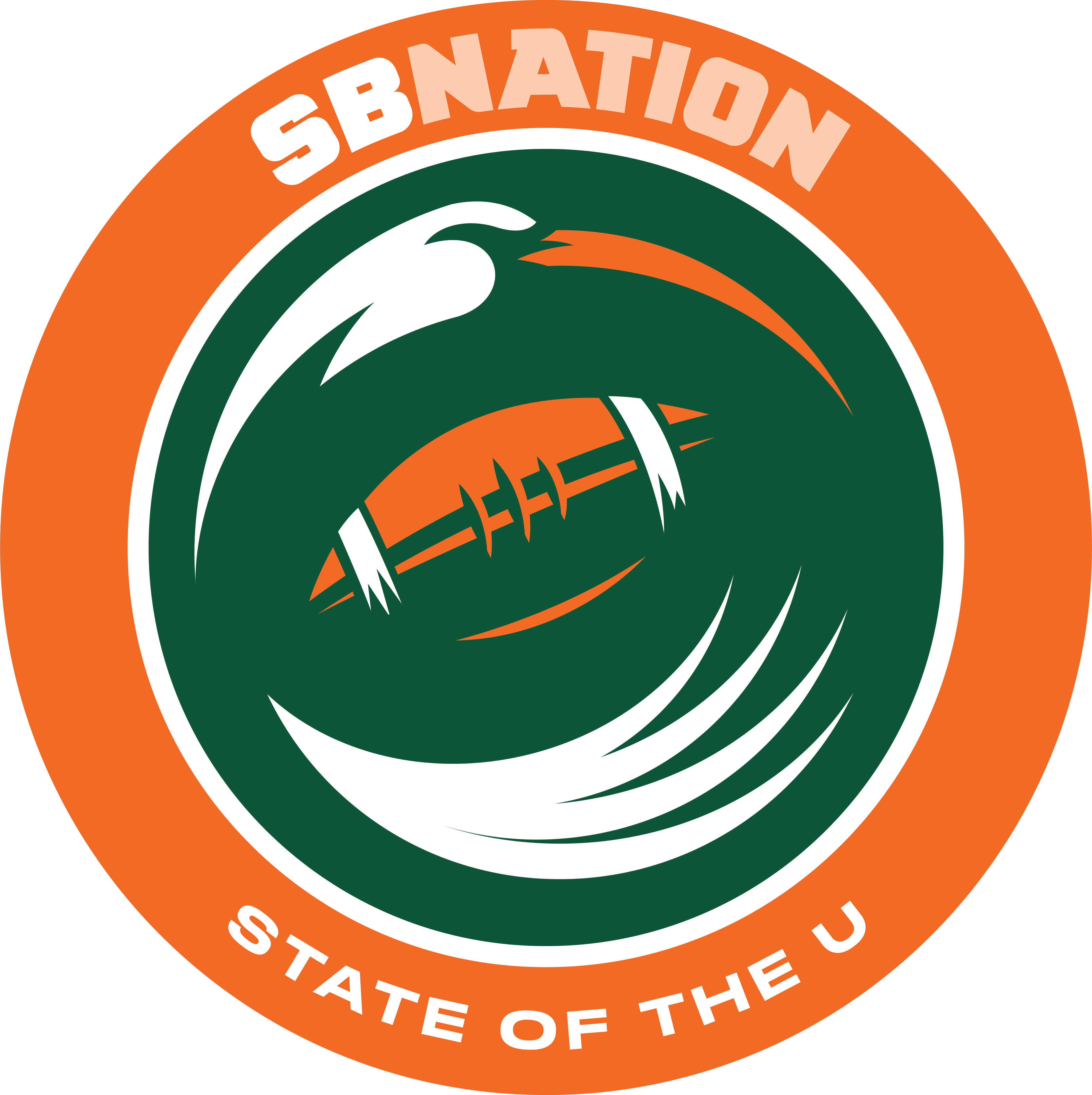 State of the U: for Miami Hurricanes fans