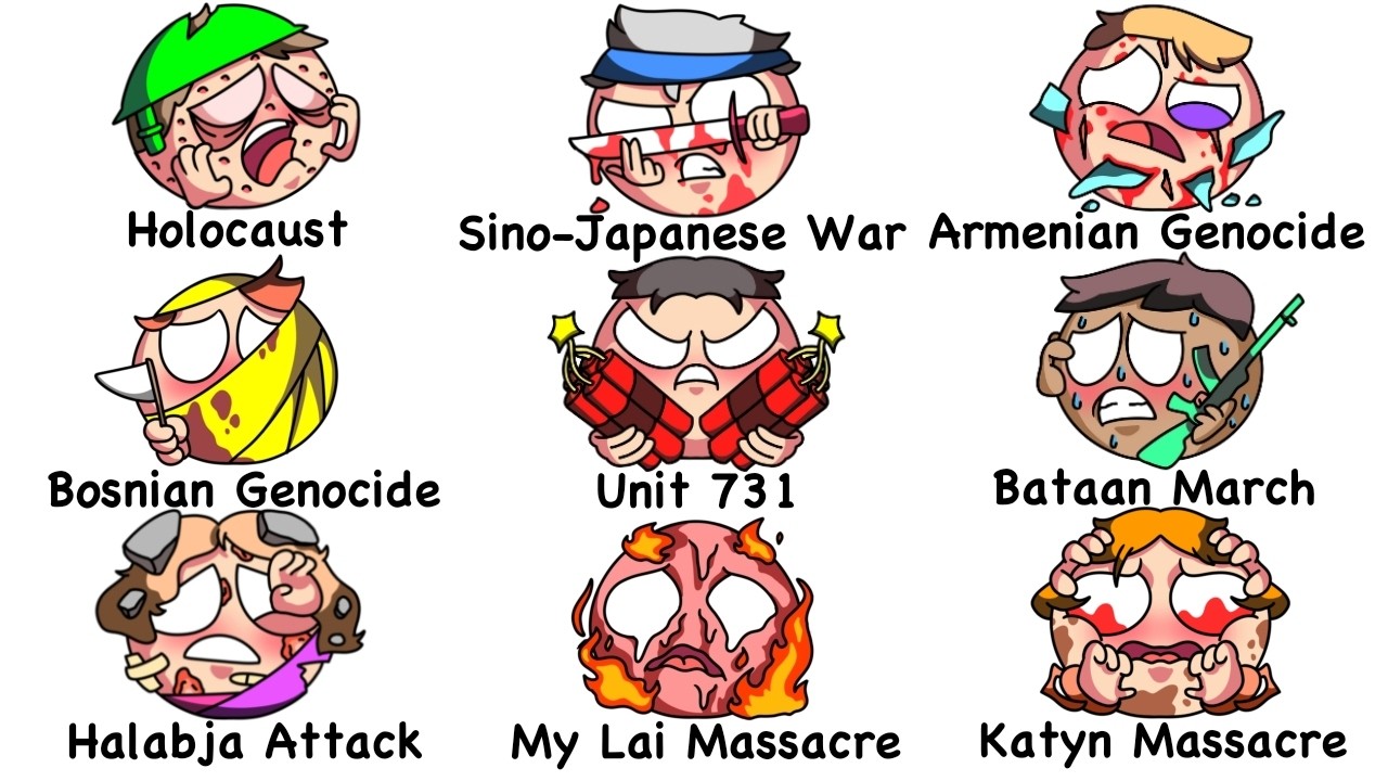 WORST War Crimes in 17 Minutes | The Analyst episode artwork