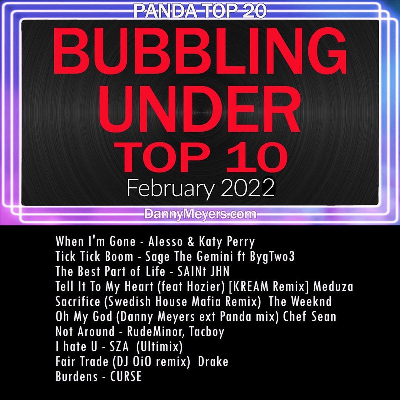 What\'s HOT in the Strip Clubs?