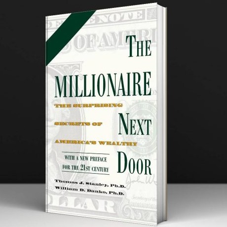 Libri Per Il Successo - Crescita Personale da Strada