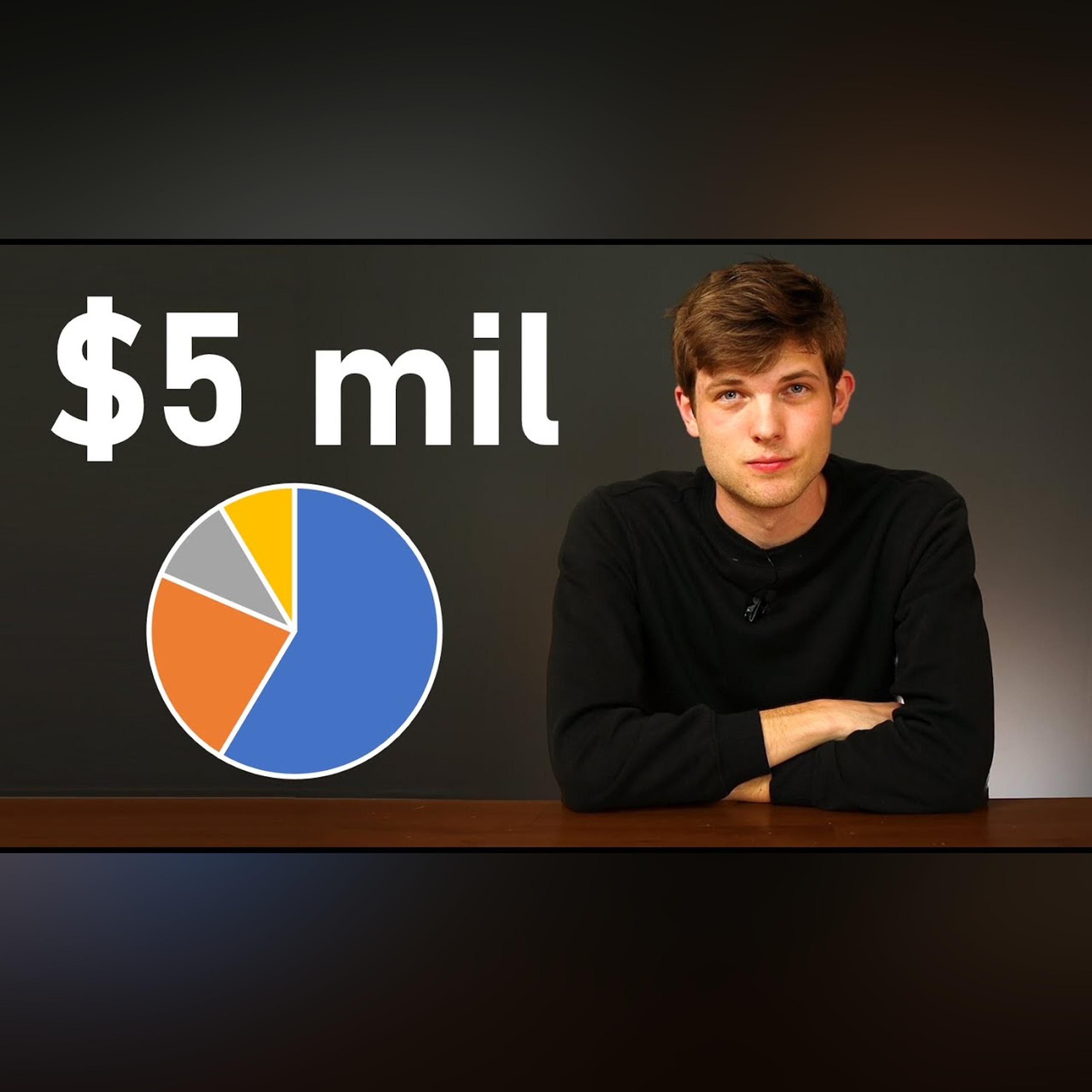 How I'm Investing in 2023