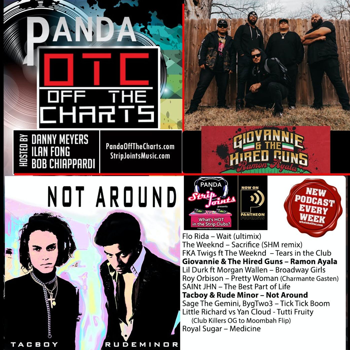 What\'s HOT in the Strip Clubs?