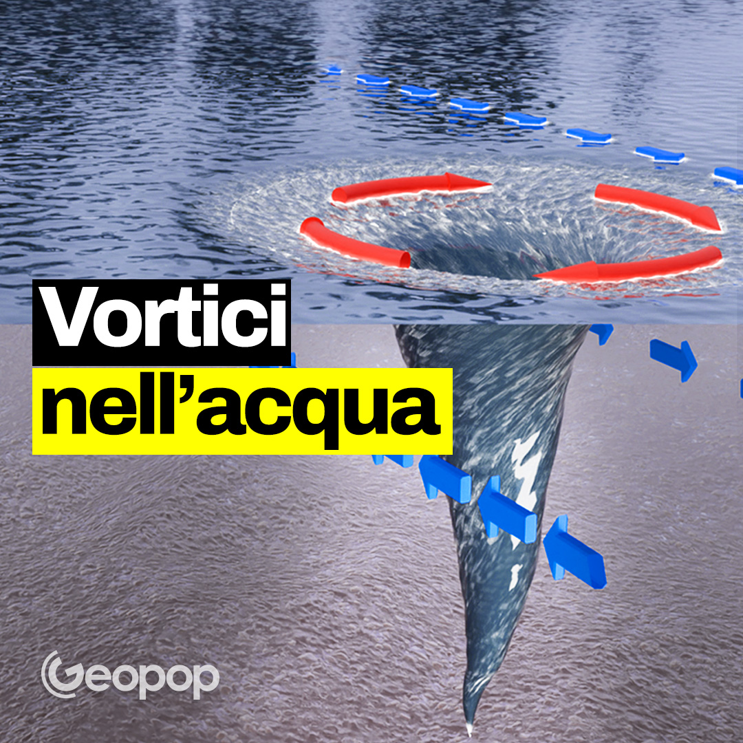 Vortici e mulinelli: come si formano nell'acqua e perché sono così potenti