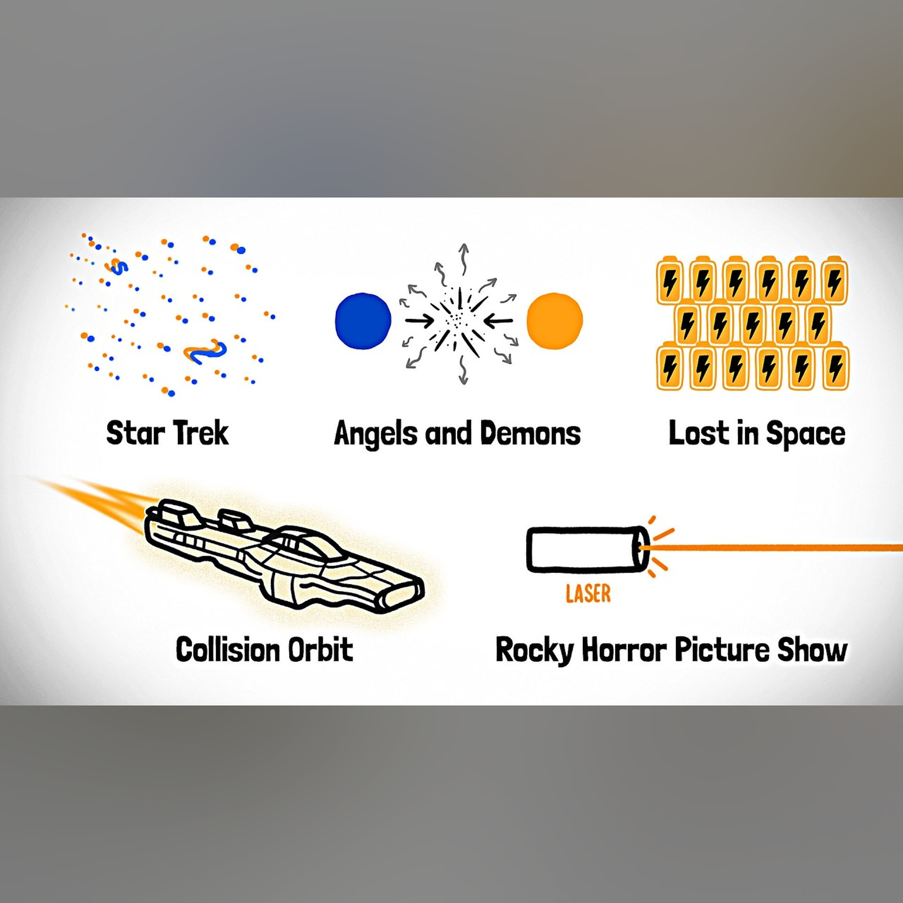 Antimatter in Sci-Fi Rundown episode artwork