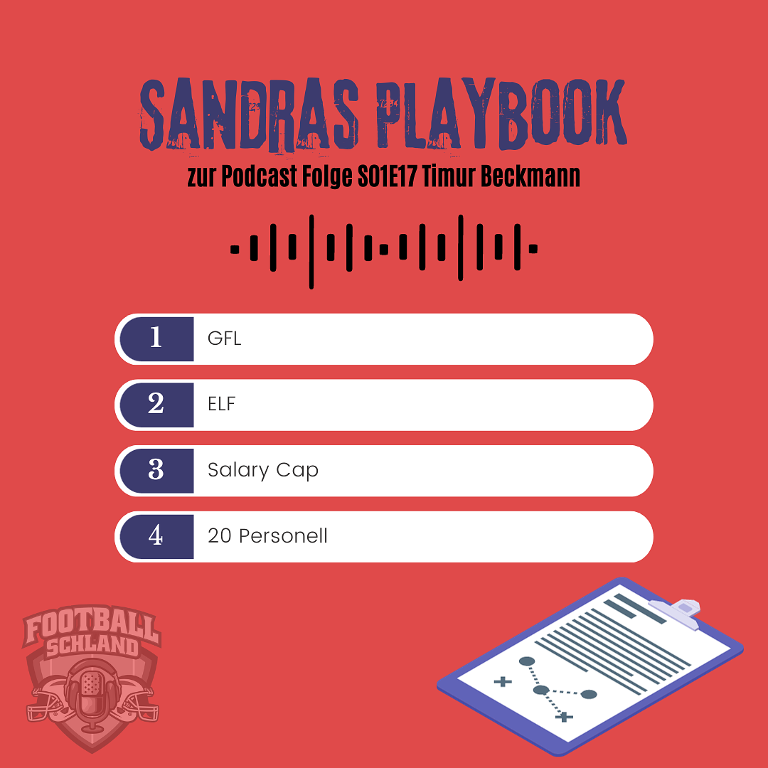 Footballschland | American Football MADE IN GERMANY