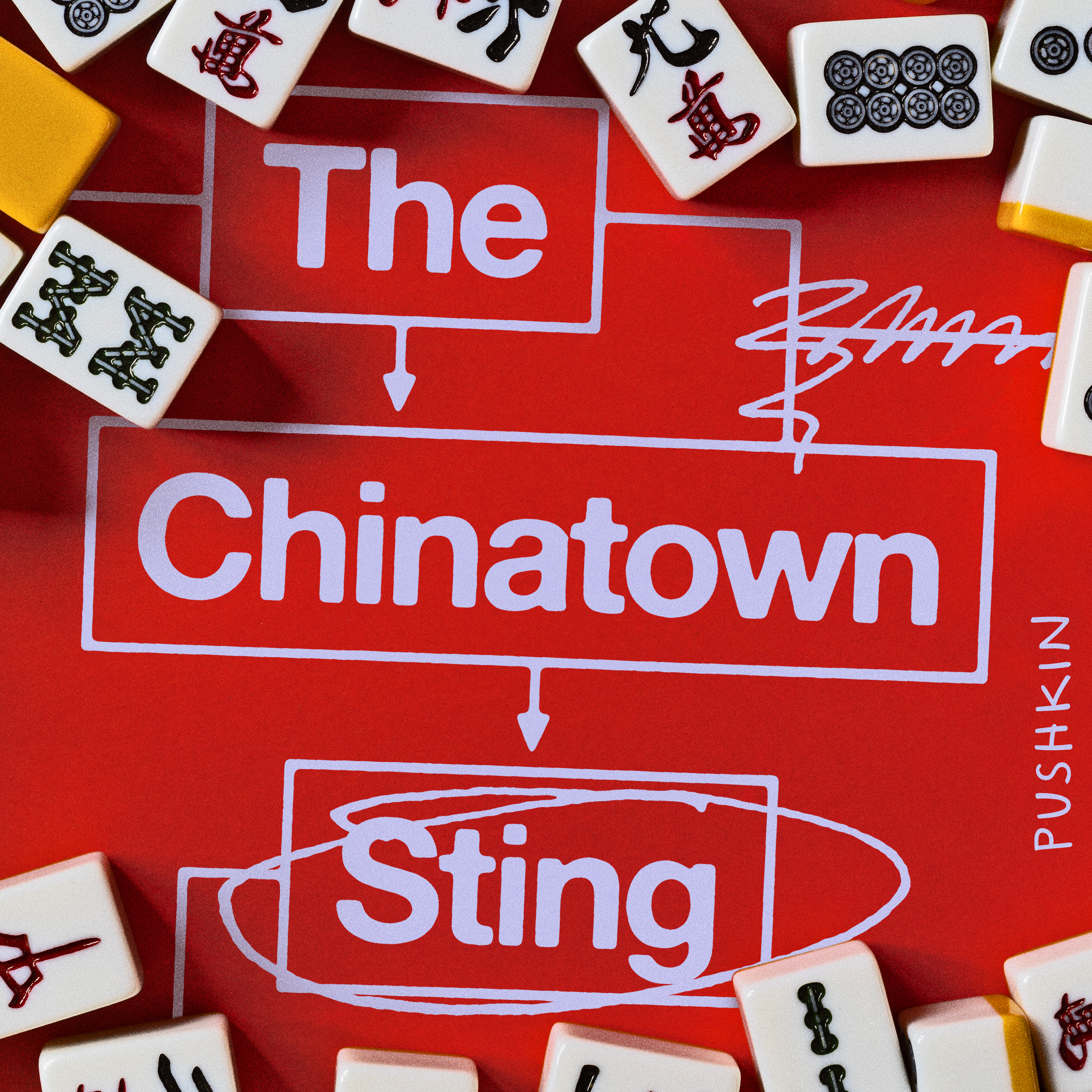 Introducing THE CHINATOWN STING