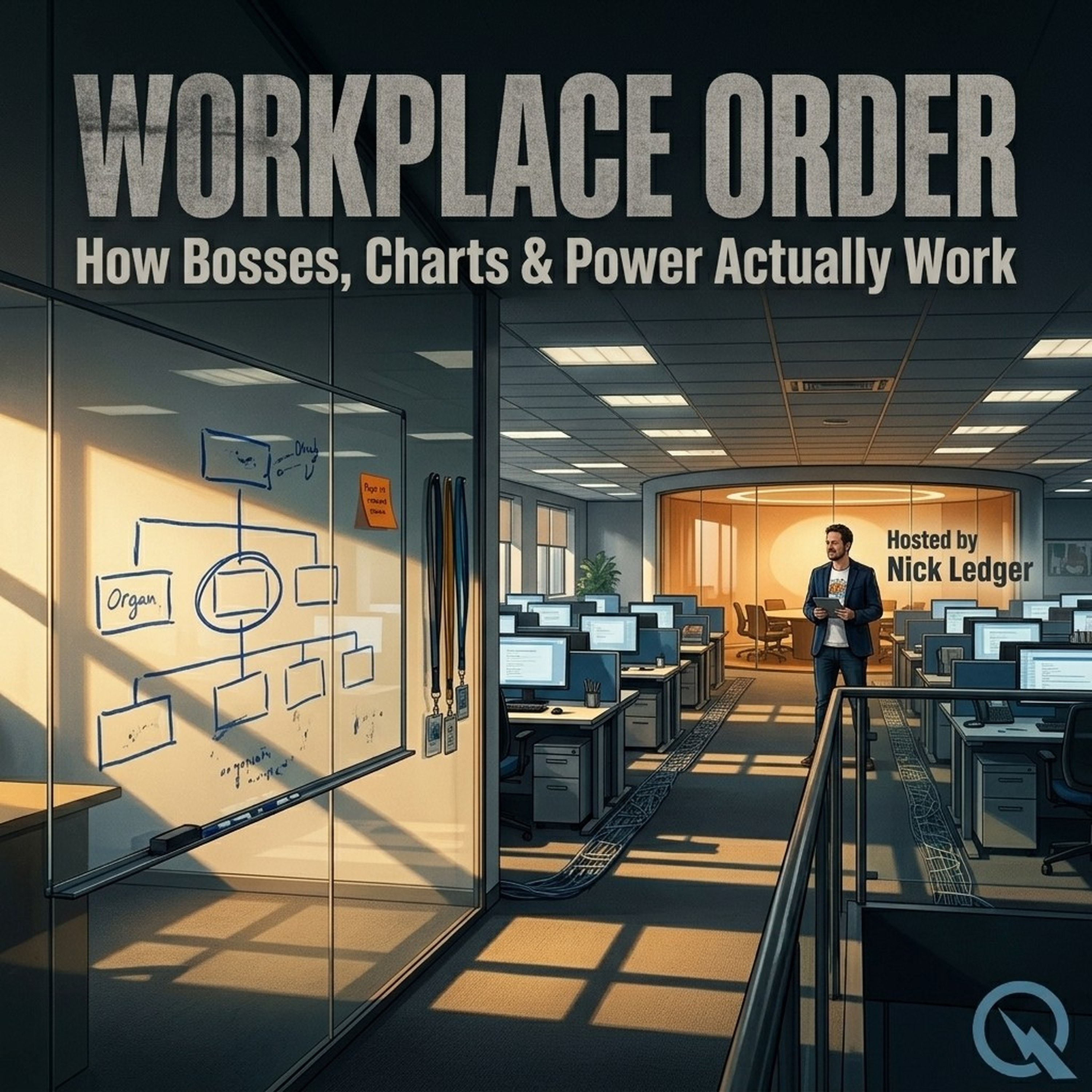 Workplace Order