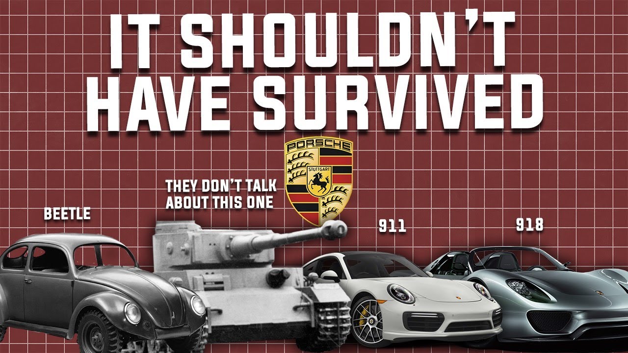 The Problematic Story of Porsche - How History Works - How History Works episode artwork