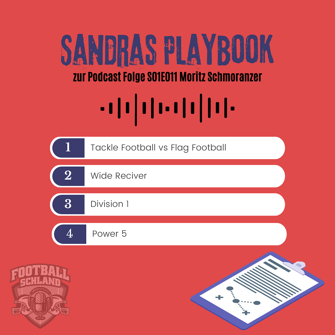 Footballschland | American Football MADE IN GERMANY