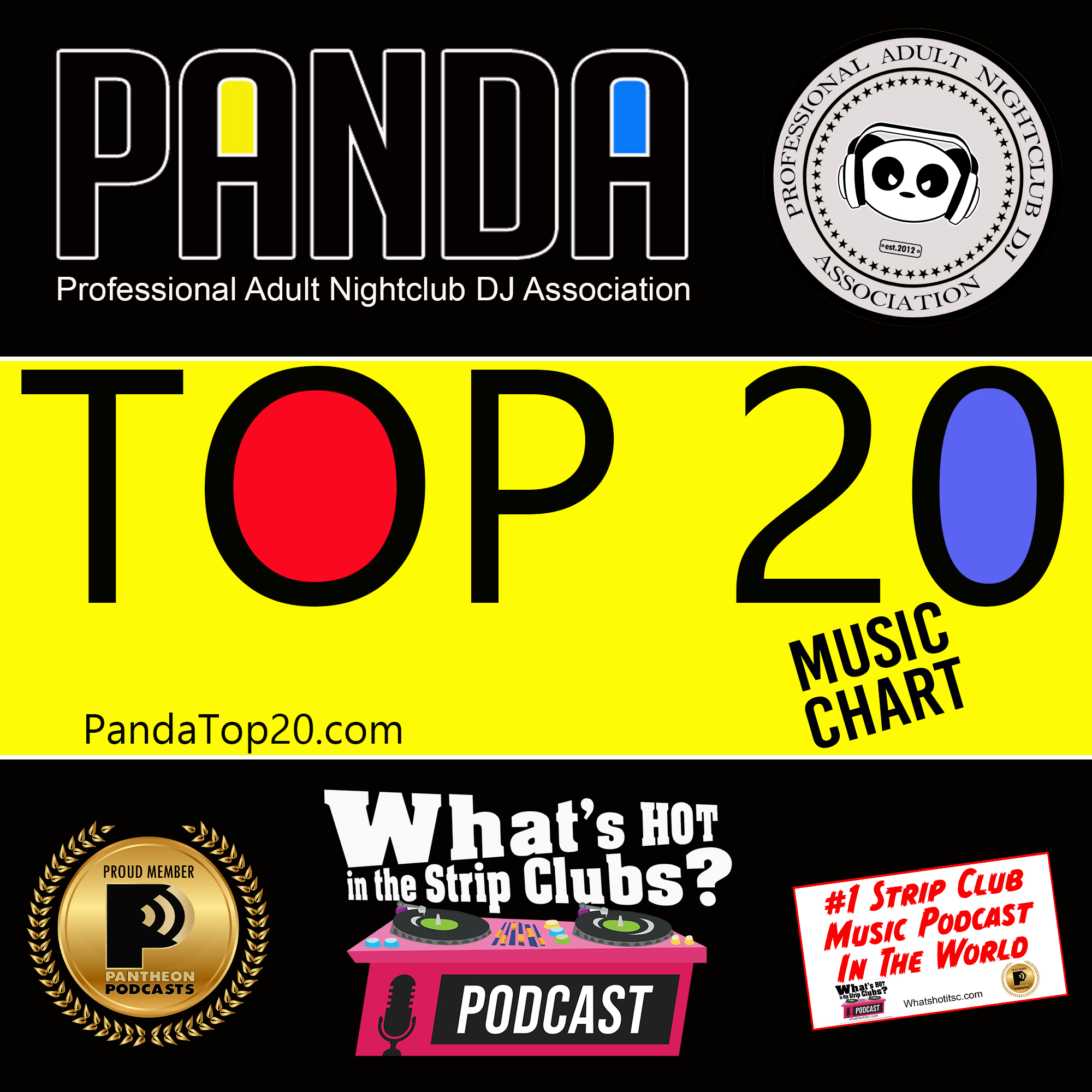 PANDA Top 20 – July 2026 | Official DJ Chart Countdown