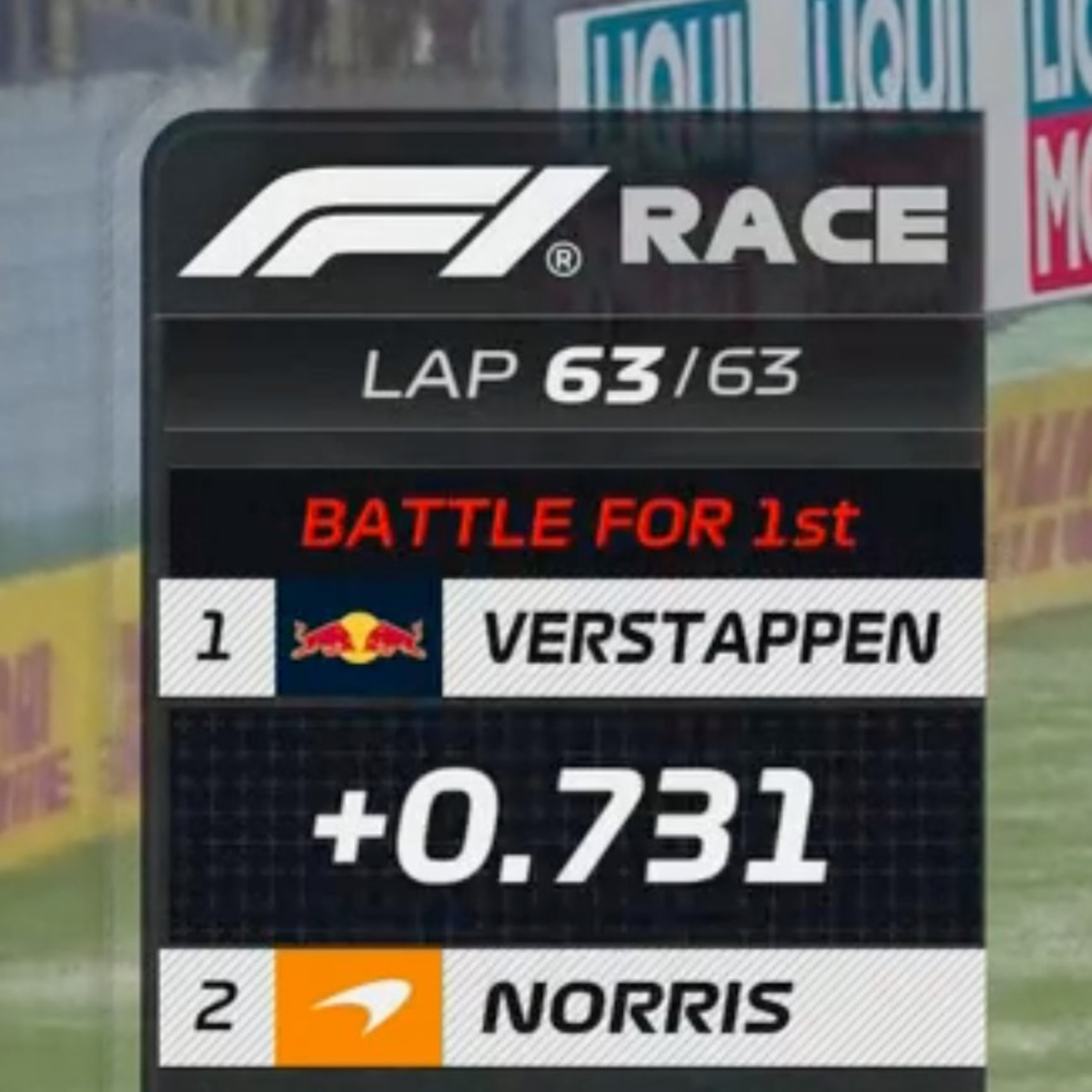 2024 F1 Monaco Grand Prix-view