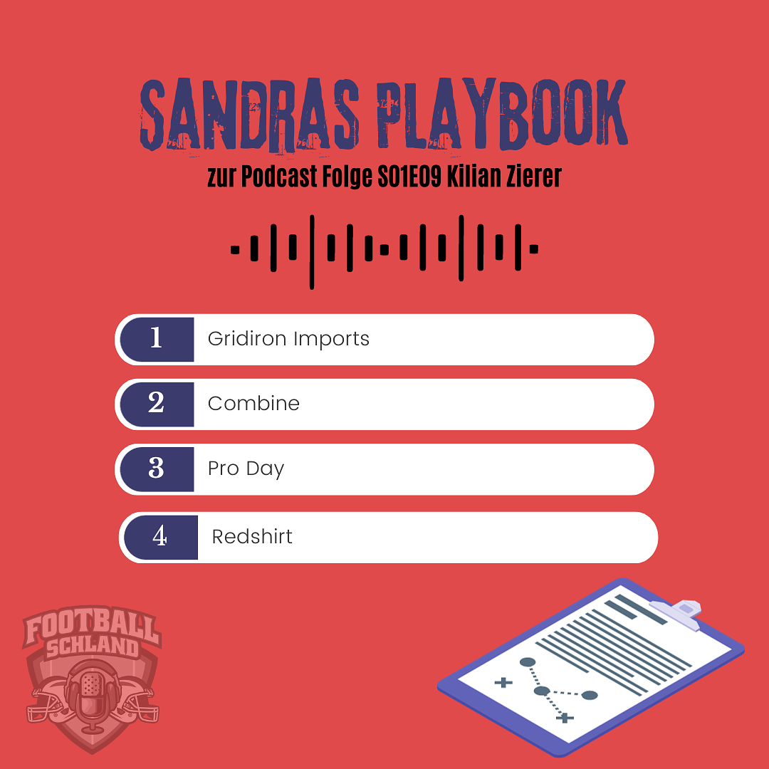 Footballschland | American Football MADE IN GERMANY